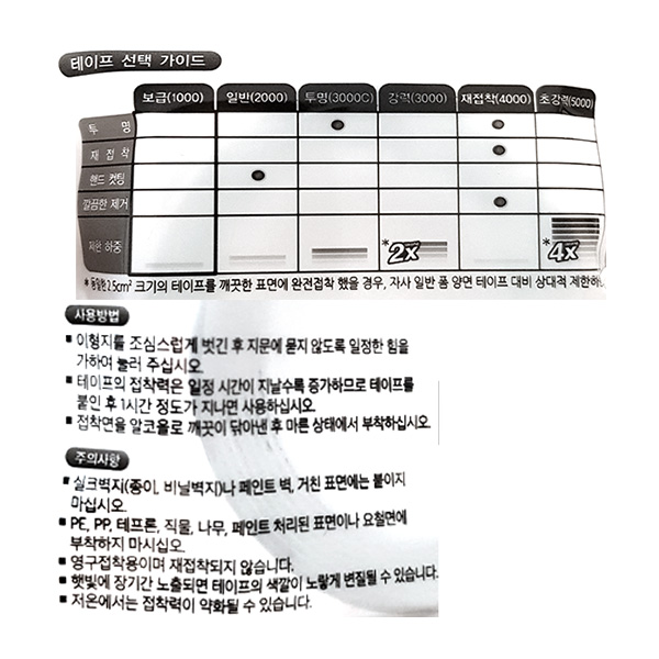 3M 스카치 강력 폼 양면테이프 24mmX1.1m