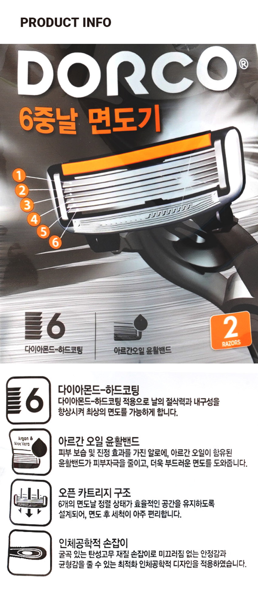 도루코 6중 날 남성 면도기 2개입 PHOTO ₩3,000 계산③ SHO 100P 오리돌 CUBI DORCO 6중날 면도기 23 틀6 아름간오일 움PRODUCT INFO DORCO 6중날 면도기 1 2 3 4 5 6 6 2 RAZORS 다이아몬드-하드코팅 아르간오일 윤활밴드 다이아몬드-하드코팅 6 다이아몬드-하드코팅 적용으로 날의 절삭력과 내구성을 향상시켜 최상의 면도를 가능하게 합니다. Argan & 아르간 오일 윤활밴드 Aloe Vera 피부 보습 및 진정 효과를 가진 알로에, 아르간 오일이 함유된 윤활밴드가 피부자극을 줄이고, 더욱 부드러운 면도를 도와줍니다. 오픈 카트리지 구조 6개의 면도날 정렬 상태가 효율적인 공간을 유지하도록 설계되어, 면도 후 세척이 아주 편리합니다. 인체공학적 손잡이 굴곡 있는 탄성고무 재질 손잡이로 미끄러짐 없는 안정감과 균형감을 줄 수 있는 최적화 인체공학적 디자인을 적용하였습니다. SIZE 약 5cm 약 13.5cm | 제품의 사이즈는 재는 방법에 따라 약간의 오차가 있을 수 있으며, 제품 색상은 모니터의 설정에 따라 차이가 있을 수 있습니다. 품번 : 1033697 품명 : 도루코6중날남성 면도기(2개입/3000) SJ 재질: 칼날(스테인레스강) / 핸들(PP/TPE) 원산지: 베트남 제조원: (주)도루코 (DORCO VINA CO.,LTD) 수입원: (주)도루코 판매원: (주)에코라이프 소비자상담실: 1522-4400 반품 및 교환장소: 구입처 및 판매원 MADE IN VIETNAM 본 제품은 공정거래위원회 고시 소비자 분쟁 해결 기준에 의거 교환 또는 보상 받을 수 있습니다.