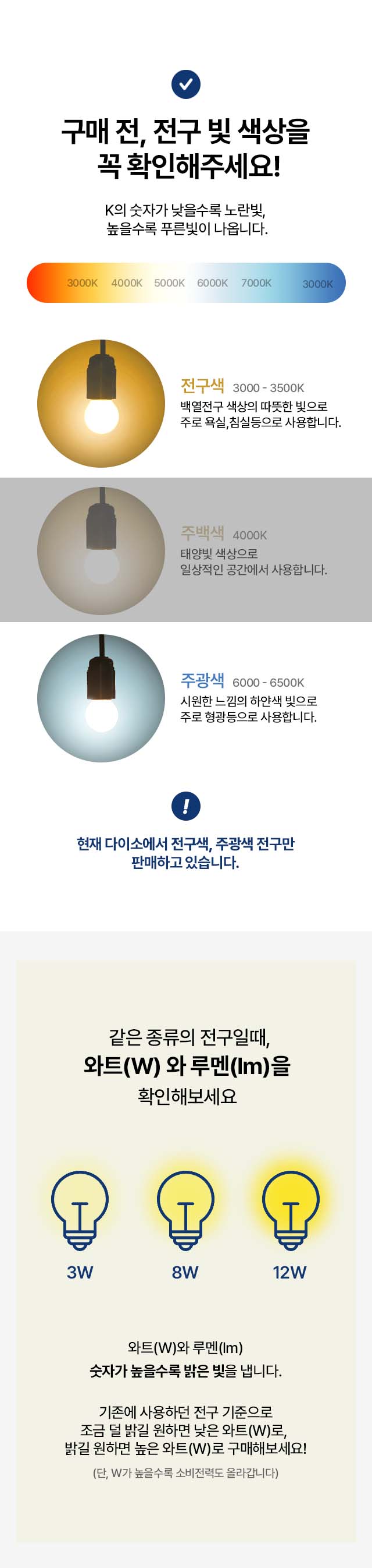 번개표 LED 미니크립톤 3W E14