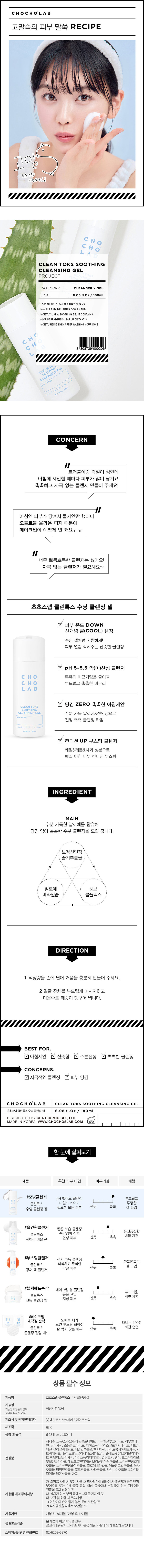 제품명: 초초스랩클린톡스수딩 클렌징젤

기능성: 해당사항 없음

식약청심사필여부: O

제조사및책임판매업자: (주)메가코스/(주)씨에스에이코스믹

제조국: 한국

용량및규격: 6.08 fl.oz/180ml

주요성분: 정제수, 소듐C14-16올레핀 설포네이트, 라우릴글루코사이드, 라우릴베타 인, 글리세린, 소듐클로라이드, 다이소듐라 우레스설포석시네이트, 테트라 
데 센, 살리실릭애씨드, 케일잎추출물, 헥사데센 하이드 록시아세토페논, 시 
트릭애씨드, 올리브오일글리세레스-8에 스터, 솔베스-30테트라올리에이 
전성분 트 에틸헥실글리세린 다이소듐이디 1,000원 보검선인장열매 
캠퍼, 프로판다이올, 부틸렌글라이콜, 메틸 프로판다이올, 보검선인장줄기추출물, 알로에베라잎즙, 애플민트잎추출물, 녹차 
추출물, 타임잎추출물, 포도추출물, 사과추출물, 사탕수수추출물,1,2-헥산 
다이올, 레몬추출물, 향료

사용상 주의사항: 화장품사용시 또는 사용 후직사광선에 의하여 사용부위가붉은반점, 부어오름 또는 가려움증 등의 이상 증상이나 부작용이 있는 경우에는 전문의등과상담할 것. 상처� 있는부위등에는 사용을자제할것. 보관 및 취급: 1)어린이의손이닿지 않는 곳에보관할것 2)직사광선을피해서 보관할 것

사용기한: 개봉전36개월/개봉후12개월

품질보증기준: 본제품에이상이있을 경우, 소비자분쟁해결기준에의거보상해드립니다.

소비자상담관련전화번호: 02-6203-5370