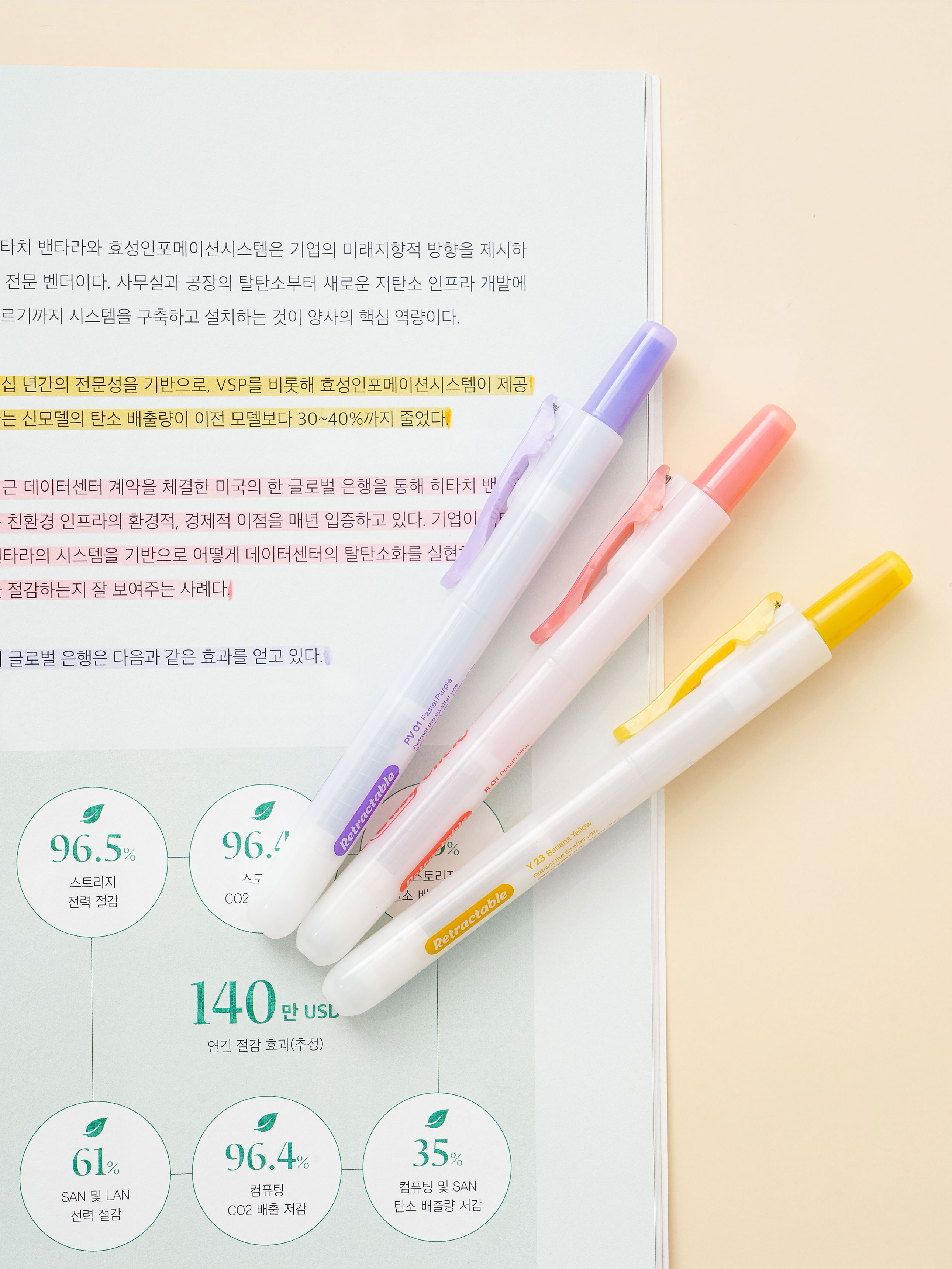 Текстовыделитель Monami Easy Click желтый