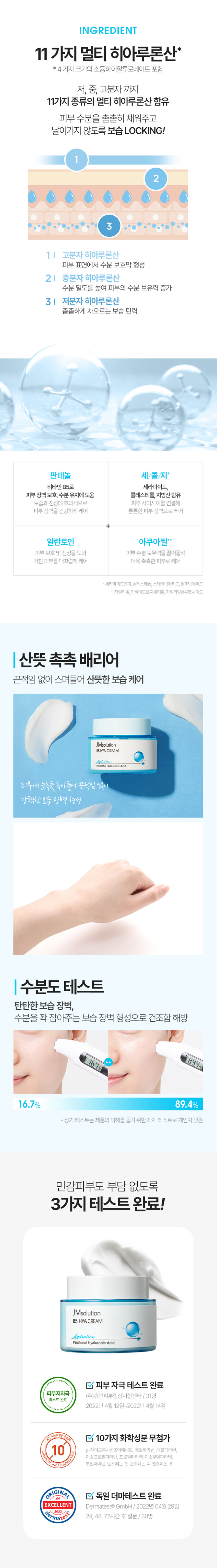 꽉-잡아 수분! JMsolution x 다이소 B5 히아 라인 Madution JMsolutic 险投 MOISTURIZING 687 Madution 한번 메마른피부 산뜻한 보습 케어 #11중 멀티히아루론산 #판테놀 #JMSOLUTION IN DAISO daiso 다이소에서 만나요! JMsolution B5 HYACREAM Hydration Panthenol Hyaluronic Acid JMSOLUTION B5 HYA CREAM 제이엠솔루션 비파이브 히아 크림 60ml 판테놀과 히아루론산으로 산뜻 촉촉 보습 장벽 JMsolution B5 HYACREAM Hydration Panthenol Hyaluronic Acid 판테놀, 11가지 멀티 히아루론산 판테놀과 11가지 멀티 히아루론산*을 담아 강력한 보습 장벽을 세워 더욱 건강한 피부 산뜻 촉촉 보습 크림 끈적임 없이 실키하게 마무리되어 건강한 유수분 밸런스 형성 피부 저자극& 독일 더마테스트 완료 민감한 피부를 더욱 마일드하게 케어 *4가지 크기의 소듐하이알루로네이트 포함 판테놀과 멀티 히아루론산으로 수분고정 JMsolution B5HYA CREAM Hydration Panthenol Hyaluronic AcidINGREDIENT 11 가지 멀티 히아루론산* *4가지 크기의 소듐하이알루로네이트 포함 저, 중, 고분자 까지 11가지 종류의 멀티 히아루론산 함유 피부 수분을 촘촘히 채워주고 날아가지 않도록 보습 LOCKING! 1 | 고분자 히아루론산 피부 표면에서 수분 보호막 형성 21 중분자 히아루론산 수분 밀도를 높여 피부의 수분 보유력 증가 3 I 저분자 히아루론산 촘촘하게 차오르는 보습 탄력 판테놀 세/콜/지* 비타민 B5로 세라마이드, 피부 장벽 보호, 수분 유지에 도움 콜레스테롤, 지방산 함유 보습과 진정에 효과적으로 피부 사이사이를 연결해 피부 장벽을 건강하게 케어 튼튼한피부 장벽으로 케어 알란토인 아쿠아씰** 피부 보호 및진정을 도와 피부 수분 보유력을 끌어올려 거친 피부를 매끄럽게케어 더욱 촉촉한 피부로 케어 ·세라마이드엔피, 콜레스테롤, 스테아릭애씨드, 팔미틱애씨드 