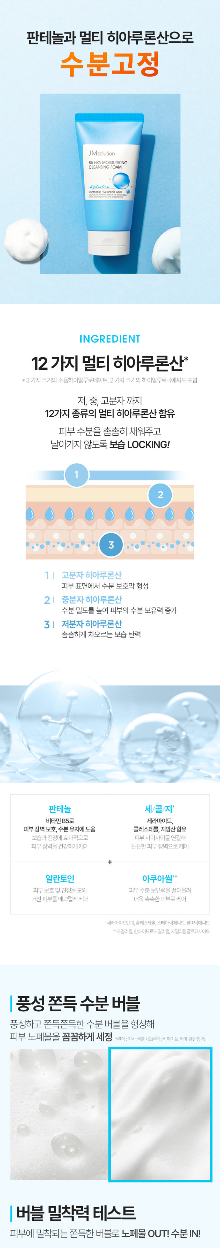 꽉-잡아 수분! JMsolution x 쁘다이소 B5 히아 라인 JMsolution 피코트 IMsolution 687 JMsolution ·HIAMOISTURIZING Miolution CHANGISTORING BOYIMASON 아니아베 Mirk-tion 비율 메마른 피부 크림 수분 버블 클렌징 #12중 멀티 히아루론산 #판테놀 #JMSOLUTION IN DAISO . . o daiso 다이소에서 JMsolution 만나요! B5 HYA MOISTURIZING CLEANSING FOAM Hydration Panthenol Hyaluronic Acid morter with soft yet dense bubbles contain hyaluronic acds andparthenol JMSOLUTION B5 HYA MOISTURIZING CLEANSING FOAM 제이엠솔루션 비파이브 히아 모이스처라이징 클렌징 폼 150ml 쫀 쫀 한 크림 거 품 으 로 건조한 피부도 수분 클 렌 징 JMsolution B5 HYA MOISTURIZING FOAM CLEANSING Hydration Panthenol Hyaluronic Acid Chanses_skin Impurtos eth softyetdense bubbles dearlyousion acds and panthenol 판테놀, 12가지 멀티 히아루론산 판테놀과 12가지 멀티 히아루론산*을 담은 제형이 빠르게 물에 풀려 부드러운 수분 버블 클렌징 쫀쫀한 수분 버블 풍성하고 쫀쫀한 수분 버블이 피부 노폐물을 꼼꼼히 씻어내 개운한 마무리감 피부 저자극 & 독일 더마테스트 완료 민감한 피부를 더욱 마일드하게 케어 *3가지 크기의 소듐하이알루로네이트, 2가지 크기의 하이알루로닉애씨드 포함판테놀과 멀티 히아루론산으로 수분고정 JMsolution B5 HYA MOISTURIZING CLEANSING FOAM Hydration Panthenol Hyaluronic Acid INGREDIENT 12 가지 멀티 히아루론산* *3가지 크기의 소듐하이알루로네이트, 2가지 크기의 하이알루로닉애씨드 포함 저, 중, 고분자 까지 12가지 종류의 멀티 히아루론산 함유 피부 수분을 촘촘히 채워주고 날아가지 않도록 보습 LOCKING! 3 1 고분자 히아루론산 피부 표면에서 수분 보호막 형성 21 중분자 히아루론산 수분 밀도를 높여 피부의 수분 보유력 증가 31 저분자 히아루론산 촘촘하게 차오르는 보습 탄력 판테놀 세/콜/지 비타민 B5로 세라마이드, 피부 장벽 보호, 수분 유지에 도움 콜레스테롤, 지방산 함유 보습과 진정에 효과적으로 피부사이사이를 연결해 피부 장벽을 건강하게 케어 튼튼한 피부 장벽으로 케어 알란토인 아쿠아씰 피부 보호 및 진정을 도와 피부 수분 보유력을 끌어올려 거친 피부를 매끄럽게 케어 더욱 촉촉한 피부로 케어 ·세라마이드엔피, 콜레스테롤, 스테아릭애씨드, 팔미틱애씨드 자일리톨, 안하이드로자일리톨, 자일리틸글루코사이드 풍성 쫀득 수분 버블 풍성하고 쫀득쫀득한 수분 버블을 형성해 피부 노폐물을 꼼꼼하게 세정 *왼쪽:자사 샘플 /오른쪽: 비파이브 히아 클렌징 폼 버블 밀착력 테스트 피부에 밀착되는 쫀득한 버블로 노폐물 OUT! 수분 IN!민감피부도 부담 없도록 3가지 테스트 완료! JMsolution BELHAMOISTURIZING □ 피부 자극 테스트 완료 피부저자극 (주)휴먼피부임상시험센터/ 31명 테스트 완료 2022년 4월 12일~2022년 4월 14일 □ 10가지 화학성분 무첨가 10 p-하이드록시벤조익애씨드, 메칠파라벤, 에칠파라벤, 이소프로필파라벤, 프로필파라벤, 이소 부틸파라벤, 부틸파라벤, 벤조페논 3, 벤조페논 4, 벤조페논 8 ORIGIN V 독일 더마테스트 완료 EXCELLENT Dermatest�gmbH/2022년 04월 29일 2022/2 dermates 24, 48, 72시간후 설문/30명 CLEAN BEAUTY FSC 인증 단상자 Hydration PanthenolHyaluronicAcid - 50ml/5.07l.nz MIX Packaging ⌀= FSC� C109666 FSC 산림의 무분별한 파괴를 막기 위해 FSC 인증 제지 사용 HOW TO USE 세안 시 적당량을 덜어 물로 충분히 거품을 낸 후 얼굴에 마사지하듯 문지르고 미온수로 깨끗이 씻어냅니다. 이런 분께 추천드립니다 건조하고 당기는 피부가 고민이신 분 V 더욱 가까운 국민가게 다이소에서 보습 제품을 찾으시는 분 V 가성비부터 가심비까지 모두 중요하신 분 V 세안 후에도 당김 없이 촉촉한 클렌저를 찾으시는 분 V 풍성하고 쫀쫀한 크림 거품의 클렌저를 찾으시는 분 B5 HYA MOISTURIZING JMsolution BSWAMOISTURIZING 다이소에서 만나는 메마른피부를위한수분 보습 : 다이소 x JMsolution solution JMsolution BUTHAREING JMsolution BSHYAMOISTURIZING 10.10002157-887-887 V 비파이브 히아 비파이브 히아 비파이브 히아 모이스처라이징 모이스처라이징 모이스처라이징 마스크 부스트 토너 XL 세럼 에멀전 #10분수딩진정 #대용량토너 #세럼in에멀전 #보습진정마스크 #멀티유즈 #2in1밀키에멀전 CLEAN BEAUTY BS HAMOSTURING JMsolution VPOUMOISTURIZING JMsolution BEHAMOISTURIZING 비파이브 히아 비파이브 히아 비파이브 히아 모이스처라이징 모이스처라이징 모이스처라이징 앰플 크림 클렌징 폼 #집중수분고정 #풀보습진정케어 #크림거품 클렌징 #롱래스팅보습 #쫀쫀휘핑크림 #노폐물말끔세정 제품명 : 제이엠솔루션 비파이브 히아! 모이스처라이징 클렌징폼 용량 : 150ml 제품주요사양 : 모든 피부에 사용가능 사용방법 : 상품 상세페이지 참조 화장품제조업자 :(주)제이오알알앤디 화장품책임판매업자 : (주)지피클럽 제조국 : 한국 7 능성 여부 : 해당사항 없음 품질보증기준:본제품에 이상이 있을 경우 공정거래위원회 고시'소비자 분쟁 해결 기준'에 의해보상해 드립니다. 사용 시의 주의사항 1)화장품 사용 시 또는사용 후 직사광선에 의하여 사용부위가 붉은 반점, 부어오름 또는 가려움증 등의 이상 증상이나 부작용이 있는 경우 전문의 등과 상담할 것 2) 상처가있는 부위 등에는 사용을 자제할것 3) 보관 및 취급 시의 주의사항 가)어린이의 손이 닿지 않는 곳에 보관할 것 나) 직사광선을 피해서 보관할 것 전성분 정제수, 팔미틱애씨드, 스테아릭애씨드, 라우릭애씨드, 포타슘하이드록사이드, 미리스틱애씨드, 글리세린, 피이지-32, 코카미도프로필베타인, 글리세 릴스테아레이트, 판테놀(100ppm), 알란토인, 소듐하이 알루로네이트(100.2ppb), 하이 (드롤라이즈드소듐하이알루로네이트(10ppb), 하이드롤라이즈드하이알루로닉애씨드(110ppb), 소듐아세틸레이티드하이알루로네이트(1ppb), 하이드록시프로필트라이 (모늄하이알루로네이트(1ppb), 다이메틸실란 반올하이알루로네이트(0.6ppb), 소듐하이알루로네이트크로스폴리머(0.25ppb) 하이알루로닉애씨드(0.2ppb), 포타슘하이알루로네이트(0.02ppb), 세라마이드엔피, 콜레 스테롤, 글라이코스핑고리피드, 헥
실라우레이트, 자일리틸글루코사이드, 안하이드로자일리톨, 자일리톨, 소듐클로라이드, 소듐폴리아크릴레이트, 아라키딕애씨드, 하이드록시에틸셀룰로오스, 실리카, 소듐벤조에이트, 카프릴릭/카프릭트라이글리세라이드, 다이소듐포스페이트, 1,2-헥산다이올, 글루코오스, 하이드로제네이티드포스파티딜콜린, 부틸렌글라이콜, 소듐포스페이트, 수크로오스스테아레이트, 에틸헥실글리세린, 폴리솔베이트60, 피이지-14M, 피이지-100스테아레이트, 폴리쿼터늄-7, 펜틸렌글라이콜, 다이소듐이디티에이, 페녹시에탄올, 향료 Water, PalmficAcid, StearicAcid, Lauric Acid, PotassiumHydroxide, MyristicAad,glycerin, PEG-32, Co- camidopropyl Betaine,glyceryl Stearate, Panthenol(100ppm), Allantoin, Sodium Hyaluronate(100.2ppb), HydrolyzedSodiumHyaluronate(10ppb), HydrolyzedHyaluronic Acid(110ppb), SoctumAcetylatedHyaluro- nate(1ppb), HydroxypropylimoniumHyaLrorate/ippbl Dimethyisland|Hyaluronate(0.6ppb), SodiumHyal- uronate Crosspolymer(0.25ppb), Hyaluronic Acid(0.2ppb), Potassium Hyaluronate(0.02ppb), Ceramide NP, Cholesterol,glycosphingolipids, Hexyl Laurate, Xylitylglucoside, Anhydroxylitol, Xylitol, Sodium Chloride, Sodium Polyacrylate, ArachidicAcid, Hydroxyethylcellulose, Silica, Sodium Benzoate, Caprylic/Capric Tri-glyceride, Disodium Phosphate, 1,2-Hexanediol,glucose, Hydrogenated Phosphatidylcholine, Butyleneglycol, Sodium Phosphate, Sucrose Stearate, Ethylhexylglycerin, Polysorbate 60, PEG-14M, PEG-100 Stearate, Polyquatemium-7, PentyleneGlycol, Disodium EDTA, Phenoxyethanol, Fragrance 본상품정보(상품 상세,상품 설명등)의내용은협력사가직접등록한것입니다.