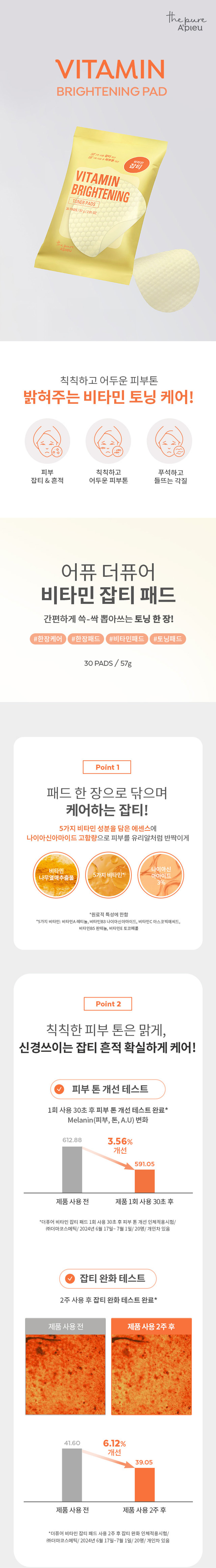 상품 이름: 어퓨 더퓨어 비타민 잡티 패드
용량: 57g/30매
사용방법: 세안 후 라벨 스티커를 열고 패드를 1매씩 뽑아 눈 주위를 제외한 얼굴 전체를 피부결을 따라 부드럽게 닦아줍니다. 사용 후 패드가 마르지 않도록 반드시 라벨 스티커를 잘 붙여 보관해주세요.
모든 성분: 정제수, 메틸프로판다이올, 글리세린, 나이아신아마이드 30,000ppm, 비타민나무열매추출물 1ppm, 토코페롤 0.1ppm, 아스코빅애씨드 0.1ppm, 레티놀 0.0022ppm, 판테놀 10ppm, 아데노신, 1,2-헥산다이올, 하이드록시아세톤, 폴리글리세릴-10라우레이트, 알란토인, 인도멀구슬나무꽃추출물, 흘리바질잎추출물, 인도멀구슬나무잎추출물, 다이소듐이디티에이, 하이드록시에틸셀룰로오스, 울금뿌리추출물, 참산호말추출물, 레몬껍질오일, 소듐시트레이트, 다이프로필렌글라이콜, 시트릭애씨드, 글루코노락톤, 녹두씨추출물, 카프릴릭/카프릭트라이글리세라이드, 하이드로제네이티드레시틴, 폴리글리세릴-10미리스테이트,토코페릴아세테이트, 리모넨, 시트랄
주의사항: 화장품 사용 시 또는 사용 후 직사광선에 의하여 사용 부위가 붉은 반점, 부어오름 또는 가려움증 등의 이상 증상이나 부작용이 있는 경우에는 전문의 등과 상담할 것, 상처가 있는 부위 등에는 사용을 자제할 것, 보관 및 취급 시 주의사항 1) 어린이의 손이 닿지 않는 곳에 보관할 것 2) 직사광선을 피해서 보관할 것, 눈 주위를 피하여 사용할 것