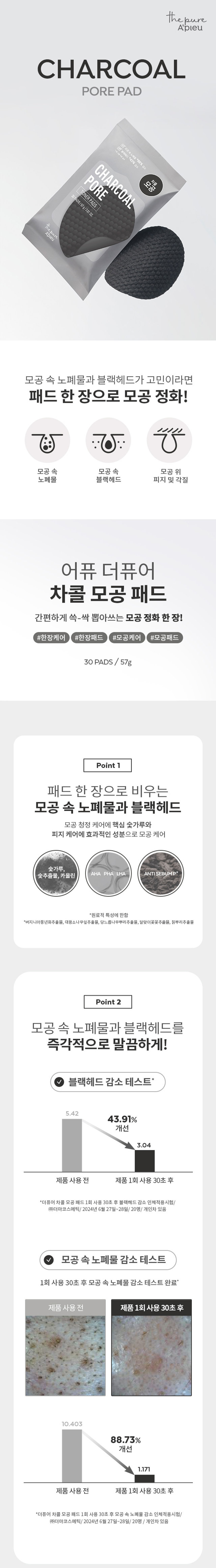 제품명: 어퓨 더퓨어차콜모공패드
내용물의 용량 또는 중량: 57g/30매
제품 주요 사양: 모든 피부 타입
제조번호 및 사용기간: 별도 표기
사용방법: 1. 세안 후 라벨 스티커를 열고 패드를 1매씩 뽑아 눈 주위를 제외한 얼굴 전체를 피부결을 따라 부드럽게 닦아줍니다. 2. 사용 후 패드가 마르지않도록 반드시 라벨 스티커를 잘 붙여 보관해 주세요.
모든 성분: 정제수, 메틸프로판다이올, 글리세린, 숯추출물(0.1ppm), 숯가루(0.1 ppm), 카올린(0. 1 ppm), 시트릭애씨드, 살리실릭 애씨드, 카프릴로일살리실릭애씨드, 글루코노락톤, 버지니아풍년화추출물, 대왕소나무잎추출물, 당느릅나무뿌리추출물, 달맞이꽃꽃추출물, 칡뿌리추출물, 폴리글리세릴-10라우레이트, 1,2- 헥산다이올, 하이드록시아세토페논, 로즈마리잎오일, 폴리글리세릴-4카프레이트, 판테놀, 다이소듐이디티에이, 알란토인, 소듐시트레이트, 부틸렌글라이콜, 리모넨
사용할 때의 주의사항: 가. 화장품 사용 시 또는 사용 후 직사광선에 의하여 사용 부위가 붉은 반점, 부어오름 또는 가려움증 등의 이상 증상이나 부작용이 있는 경우에는 전문의 등과 상담할 것 나. 상처가 있는 부위 등에는 사용을 자제할 것 다. 보관 및 취급 시 주의사항 1) 어린이의 손이 닿지 않는 곳에 보관할 것 2) 직사광선을 피해서 보관할 것 라. 눈 주위를 피하여 사용할 것 마. 3세 이하 영유아에게는 사용하지 말 것
제조국: 대한민국
화장품 제조업자: 씨앤텍(주)
화장품 책임: 판매업자 (주)에이블씨엔씨
품질보증 기준: 공정거래위원회 고시 소비자분쟁해결기준에 의거함
소비자상담실: 080-080-4936