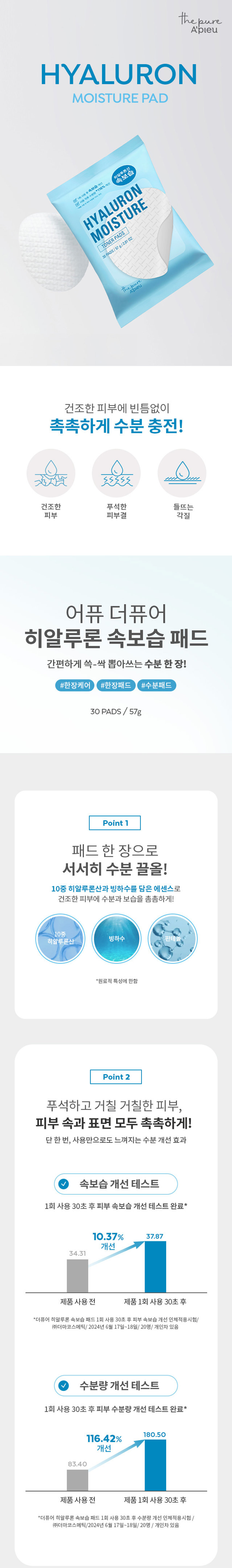 제품명: 어퓨 더퓨어 히알루론속보습패드

내용물의 용량 또는 중량: 57g/30매

제품주요 사양: 모든 피부 타입

제조번호 및 사용기간: 별도 표기

사용방법: 1. 세안 후 라벨 스티커를 열고 패드를 1매씩 뽑아 눈 주위를 제외한 얼굴 전체를 피부결을 따라 부드럽게 닦아줍니다. 2. 사용 후 패드가 마르지 않도록 반드시 라벨 스티커를 잘 붙여 보관해 주세요.

모든 성분: 정제수, 메틸프로판다이올, 글리세린, 빙하수, 판테놀, 소듐하이알루로네이트(1.2ppm), 하이드로콜라이즈드하이알루로닉애씨드(0.1ppm), 하이드로콜라이즈드소듐하이알루로네이트(0.1ppm), 하이알루로닉애씨드(0.1 ppm), 하이드록시프로필트라이모늄하이알루로네이트 트(0.1ppm), 포타슘하이알루로네이트(0.1ppm), 소듐하이알루로네이트크로스폴리머(0.02ppm), 소듐아세틸레이티드하이알루로네이트(0.01 ppm), 폴리글리세릴-10라우레이트, 1,2-헥산다이올, 하이드록시아세토페논, 폴리글리세릴-4카프레이트, 베르가모트오일, 다이소듐이디티에이, 알란토인, 소듐시트레이트, 글루코노락톤, 구주소나무잎오일, 라임전초오일, 유칼립투스잎오일, 레몬껍질오일, 오렌지껍질오일, 부틸렌글라이콜, 시트릭애씨드, 펜틸렌글라이콜, 리모넨, 리날룰, 시트랄

사용할 때의 주의사항: 
가. 화장품 사용 시 또는 사용 후 직사광선에 의하여 사용부위가 붉은반점, 부어오름 또는 가려움증 등의 이상 증상이나 부작용이 있는 경우에는 전문의 등과 상담할 것
나. 상처가 있는 부위 등에는 사용을 자제할 것
다. 보관 및 취급 시 주의사항
1) 어린이의 손이 닿지 않는 곳에 보관할 것
② 직사광선을 피해서 보관할 것
라. 눈 주위를 피하여 사용할 것

제조국: 대한민국

화장품 제조업자: 씨앤텍(주)

화장품 책임 판매업자: (주)에이블씨엔씨

품질 보증 기준: 공정거래위원회 고시 소비자분쟁해결기준에 의거함

소비자 상담실: 080-080-4936