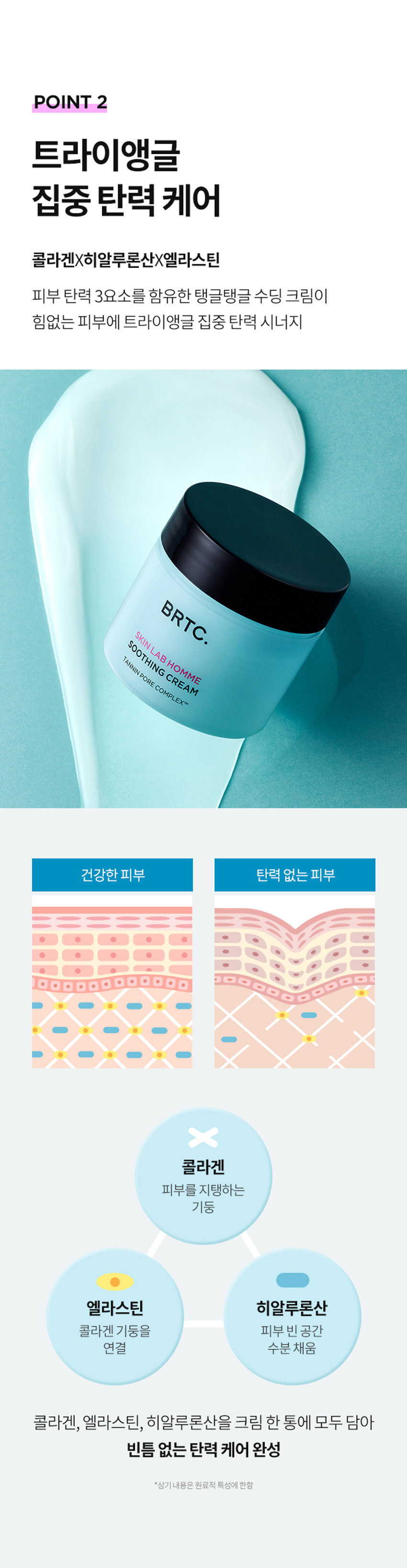 남자를 위한 집중탄력 탱글크림_AB HOM ME SERIES SOOTHING CREAM 남자피부 주름개선기능성화장품 BRTC. SKINLAB HOMME POINT1 POINT 2 POINT 3 목허성분 트라이앵글 집중 탄력 남자피부3대고민 옴므 시리즈로 확실하게 고민 연구소 BRTC. SKIN LAB POINT 1 모공케어 특허성분 TANNIN PORE COMPLEXTM 모공케어 특허성분이 함유되어 HISEMIC 남자의 모공고민을 덜어주고 매끈하고 깨끗한 피부케어 모공 수렴과 피지 케어를 해주어 못한 피부로 케어해주는 TC의 특허성분입니다 = 특허등록제0955389호 김종태 탄닌포어콤플렉스의 모공수렴효과 *상기내용은 원료적 특성에 한함 POINT 2 트라이앵글 집중탄력케어 콜라겐X히알루론산X엘라스틴 피부 탄력3요소를 함유한 탱글탱글수딩크림이 힘없는 피부에 트라이앵글 집중 탄력 시너지 BRTC. SOOTHINGCREAM 탄력 부분 기 컬 콜라겐 피부를 지탱하는 엘라스틴 히알루론산 콜라겐기둥을 피부분 공간 연결 콜라겐,엘라스틴,히알루론산을 크림한통에 모두 담아 빈틈없는탄력케어완성 POINT 3 저자극수딩크림 피부자극테스트를 완료하여 예민한 피부 해도한 생각 고 사용 가능 BRTC. 피부자금 SOOTHANGHEAM FRAGRANCE NOTE HerbCitrusWoody 시트러스의투명하고청량한느낌으로시작해 잔잔한우디 노트가구래도움20 용인생각합니다.