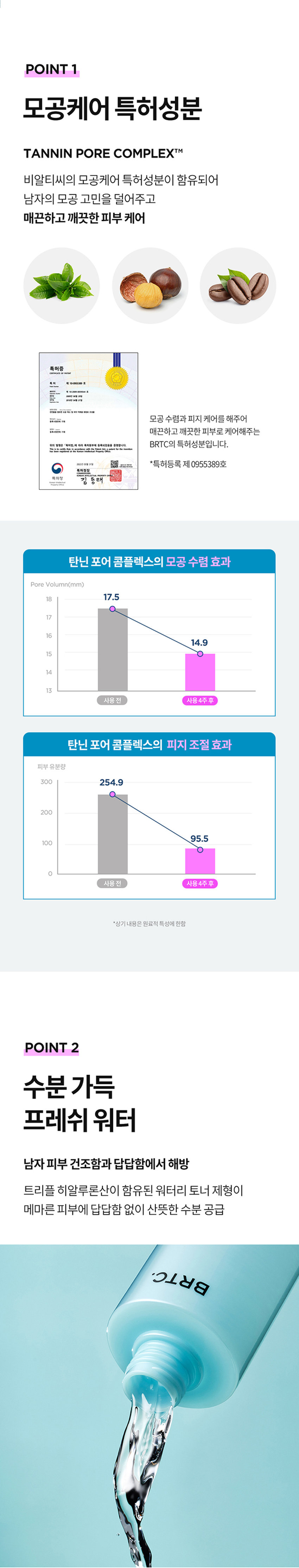 남지를 위한 산뜻수분 매끈토너 SKIN LAB HOMME SERIES 수분결 주름개선 능성 화장품 BRTC POINT 수분 가득 저자극 포뮬러 뜻 워터 사우들 남자피부3대고민 옴므 시리즈로 확실하게 피부 고민 연구소Ⓑ POINT1 모공케어 특허성분 TANNIN PORE COMPLEXTM 비알티씨의 오운치에 특허성분이 함유되어 正品를信託先生 品片의 해찬하고 깨끗한 미국에서 대한자료기관 한 피부를 케어야 로케어해주는 C의특허성분입니다 특허등록제0955389호 풍동태를 탄닌 포어 콤플렉스의 모공수렴효과 탄닌 포어 콤플렉스의 *상기내용은 원료적 특성에 한함 POINT2 수분가득 프레쉬워터 남자피부 건조함과 답답함에서 해방 유아름돌릴 보험금만큼만 트리플 EVELIABO 메마른 피부에 商名商品 참배한 새로운 BRTC. 고분자히알루론산 # 겉보습 케어 소듐아세틸레이 # 하이드롤라이즈드하이알루로닉애씨드 저분자 히알루론산 표 리플 히알루론산이 함유되어 고若자,各若丸,제문제 고 피부른클래앤이제を손해 사이사이 수분 에너지 충전 POINT 3 저자극 수분토너 피부자극테스트 를완료하여 예민한 피부에도 안심하고 사용가능 BRTC BRTC. FRAGRANCE NOTE HerbiCirurwoody 시트 서스의 투명하고 청량한 녀 YEO 화장 잔잔한 우디 文常의 배출량의 고가화에 맞추는 고가화 Middle Lilac,Lavender. Singer Base Woodynotes.moy'ber Mus INGREDIENTS TANNINP 히알루 아프리카에서 성명의 나무로 불리우는 ⌀1000mm 