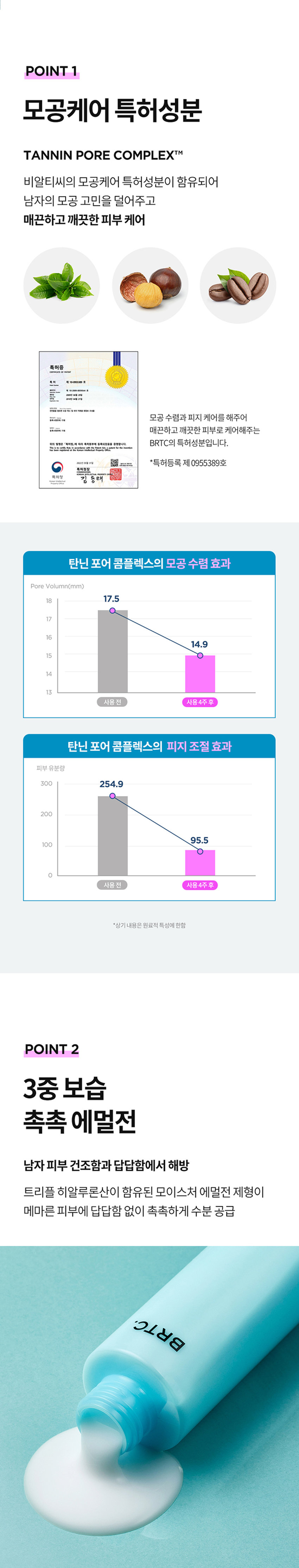 남자를 위한 쫀쫀촉촉 에멀전 SKIN LAB HOM MESERIESEMULSION #힘없는 #남자피부 #탄탄에멀전 주름개선기능성화장품 POINT1 목공케어 어 보습 탄탄 피부 남자피부3대고민 옴므시리즈로 확실하게 BITCKLAB POINT1 모공케어 특허성분 TANNIN PORE COMPLEXTM 모든 가능성 성분이 함유되어 비알티씨의 남자의 모공 고민을 덜어주고 매끈하고 깨끗한 피부 케어 av 모금수련과 피자 헤어를 해주는 C의 특허성분입니다 · 김동태 특허등록제0955389호 탄닌포어콤플렉스의 피지조절효과 '상기 내용은 원료적 특성에 한함 POINT2 3중보습 촉촉 에멀전 남자 피부 건조함과 답답함에서 해방 트리플 히알루론산이 함유된 모이스처 에멀전 제형이 메마른 피부에 답답함 없이 촉촉하게 수분 공급 BRTC. 소듐하이알루로네이트 겉보습 케어 소듐아세틸레이티드하이알루로네이트 중분자 히알루론산 수분 지속력케어 하이드롤라이즈드하이알루로닉애씨드 저분자 히알루론산 깊은 보습 고분자, 중분자, 저분자 트리플 히알루론산이 함유되어 피부 결을 매끈하게 정돈하고 사이사이 수분 에너지 충전 POINT 3 저자극촉촉 에멀전 피부 자극테스트를 완료하여 예민 한 피부에도 안심하고 사용 가능 BRTC. 페부트 완료 FRAGRANCE NOTE Herb Citrus Woody 시트러스의 투명하고 청량한 느낌으로 시작해 잔잔한 우디 노트가 오래도록 깊이 성장인活ス停止 Midd Lila , Lavender,ginger Base notes.Amber Woody INGREDIENTS 푸른연꽃수 히알루론산 히알부분산복합물로 무열매추출물 아프리카에서 생명의 나무로 불리는 피부를 구성하는 성분으로 풍부한 영양 TEXTURE 쫀쫀촉촉모이스처에멀전 에멀전 제형이 극 일반적인 정보 관심 등 장관 ね備えた高架空間電力高荷自容器を HOW TO USE 트너 사용 후 본품: 적당량을 하여 얼굴 전체에 부드럽게 펴바른 뒤 가볍게 두드리며 흡수시켜줍니다 남자모공집중공략시리즈 SKIN LAB HOMME STEP1 STEP2 STEP3 STEP4 스킨랩음폼 스킨랩올전 스킨랩올림 스타일窓口 태파이2를 운러 본상품정보, 상품성시, 상품설명등)의 내용은 협회사가 직접 문의, 확인원 것입니다. PRODUCT INFORMATION 비알티씨스킨랩옴므시리즈에멀전 화장품 제조업자 한국콜마(주) 제조일로부터36개월 화장품유무 상품상세참조 리어린이의 손이 닿지 않는 곳에 보관할 것