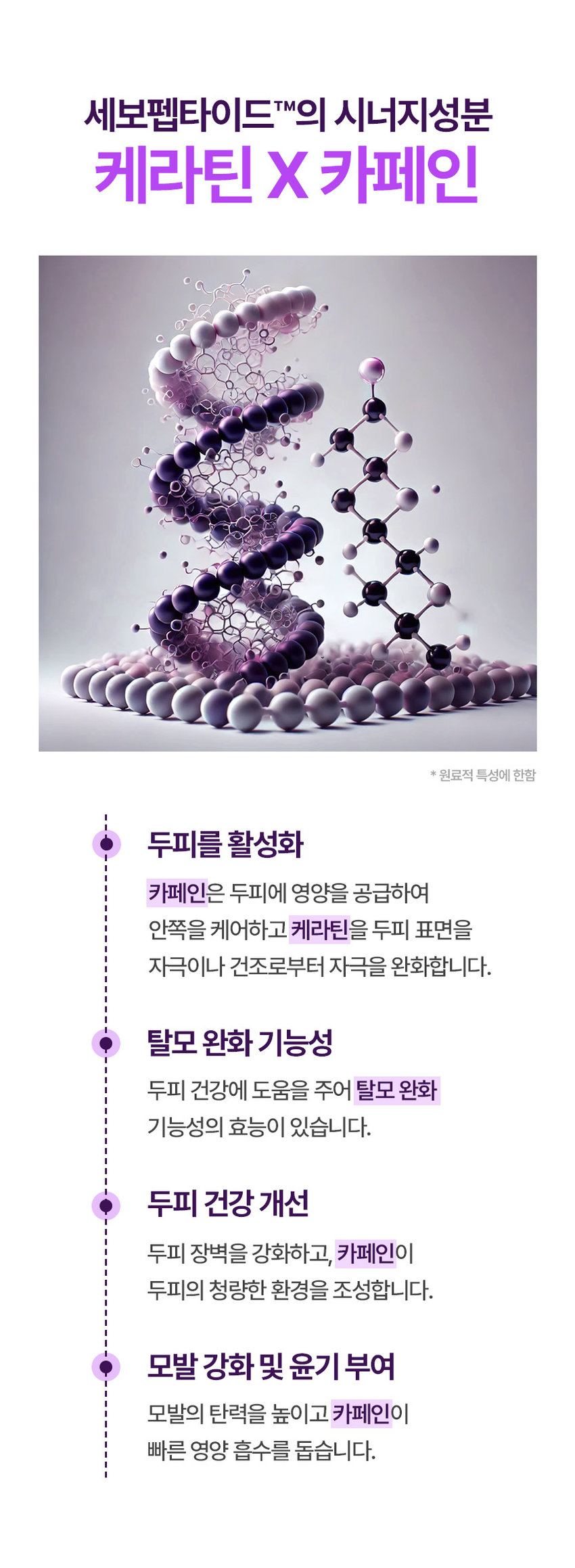 SeboClear 
전문적인 노하우를 담아 
세심하게 설계된 두피케어 
SeboClear 
세보클리어 
SeboClear 
Scalpguasha 
Ampoule 
CareSolutions 
Scalp Care Solutions 
From Experts 
헤어라인이 유독 부각돼요 
모발이 굵어지는 기능성 제품을 찾아요 
체계적으로 두피 관리를 하고싶어요 
식약처에 인증받은 탈모완화제품을 원해요 
세보클리어 
괄사 앰플 
SeboClearguasha Ampoule 
#괄사앰플 #헤어라인 #촘촘케어 
라인 집중케어 
탈모 기능성 괄사 앰플 
탈모증상완화 기능성화장품 
질병의예방및치료를위한의약품이 아님 
탈모 기능성 
근본에 집중한 괄사 앰플 
모발 굵기 개선 
0.13 
16.49% 
0.12 
개선 
感動勢ス 0.10 
0.11 
0.09 
0.08 
사용전 사용 후 
*질병의예방및치료를 위한의약품이아님 
*코팅에의한일시적모발굵기개선 
사용전 4주사용직후 
S18 
S14 S14 
S13 S13 
조사기관| 한국인터텍테스팅서비스(주) 
조사대상 |만19~59세 
조사기간|2025.04.30 
약해진 두피에 
채워지는 전문가의 케어 
좋음 좋음 
100% 100% 
제품사용후모발 굵기가 두피가끈적이거나 
개선되는 느낌이에요 기름지지 않아요 
좋음 좋음 
100% 100% 
두피에 
촉촉해져요 자극적이지않아요 
조사기관| 한국인터텍테스팅서비스(주) 
조사대상| 만19~59세 
조사기간|2025.04.30세보펩타이드TM의 시너지성분 
케라틴 X 카페인 
원료적 특성에 한함 
두피를 활성화 
카페인은 두피에 영양을 공급하여 
안쪽을 케어하고 케라틴을 두피 표면을 
자극이나 건조로부터 자극을 완화합니다. 
탈모 완화 기능성 
두피 건강에 도움을 주어 탈모 완화 
기능성의 효능이 있습니다. 
두피 건강 개선 
두피 장벽을 강화하고, 카페인이 
두피의 청량한 환경을 조성합니다. 
모발 강화 및 윤기 부여 
모발의 탄력을 높이고 카페인이 
빠른 영양 흡수를 돕습니다.SEBOCLEAR 
GUASHA AMPOULE 
세보클리어괄사앰플 
두피,탈모관리에는 꾸준한 관리가 중요합니다. 
도포가쉬운괄사앰플로 언제 어디서나 
헤어라인을 집중관리해주세요. 
CHECK! 
꼭 체크해주세요 
뚜껑을완전히 체결하여 눕혀서 보관해 주세요. 
뚜껑을 완전히 체결하지 않은 경우 구슬 토출구기 
제대로 닫히지 않아 내용물이 새어 나올 수 있습니다 
앰플뚜껑이위로가도록하여(빗통에넣어) 
세워서보관하시 |면가장좋습니다. 
TRIPLE 
GLIDE SYSTEM 
바르면서릴렉싱3중롤링 
STEP1 
트리플접촉 
37 구슬이두피에동시에닿아 
안정감있는도포가가능합니다. 
커버하며 두피 곡면이나 헤어라인 
주변에꼼꼼히도포됩니다. 
마사지롤링 
구슬이회전하면서 
피부를 미 세하게 눌러주고 
을주어마사지를해주며 
두피케어에 도움을 줍니다 
STEP3 
시원한 진정 
스틸소재의구슬이자연스러운 
시원함을 전달하고 예민한 두피를 
빠르게 케어합니 다. 
STEP4 
클린어플리케 이션 
손에묻히 지 않고 언제 어디서나 
간편하고 청결하게 관리가 
가능합니다. 
예민한 두피 
저자극 라인 집중케어 앰플 
0.00 
저자극 판정 
조사기관 2025.03.22026.0430 
HOW TO USE 
사용방법 
헤어라인과고민부위에부드럽게를링해주세요. 
2주이상의꾸준한사용을권장드립니다. 
① 뚜껑을완전히체결하여눕혀서보관해주세요. 
② 뚜껑이 위로가도록하여(빗통에 넣어) 
세워서보관하시는것을가장추천드립니다. 
SeboClear 
GUASHA AMPOULE 
CARE STEP 
RECOMMEND 
두피스케일링 
세보클 스케일링스왑 
STEP2 
딥클렌징 
세보클리어 딥클렌징샴푸 
청량두피케어 
세보클리어 에센스 
모발굵기집중 
세브 클리어 괄사 앰플 
 
상품정보 제공고시 
제품명 닥터오라클세보 클리어두피괄사앰플 
제품주요사양 피부 
제조국 
화장품책임판매업자 오라클코스메틱(주) 
화장품제조업자 (주)본코스메틱 
용량또는중량 20ml 
사용방법 헤어라인과. 고민부위에부드럽게롤링해주세요. 
2주이상의꾸준한사용을권장드립니다. 
*뚜껑을완전히체결하여눕혀서보관해주세요. 
*뚜껑이위로가도록하여(빗통에넣어)세워서 
보관하시면가장좋습니다. 
*뚜껑을완전히체결하지않은경우,구슬토출구가 
제대로닫히지않아 내용물이 새어 나올 수 있습니다. 
화장품법에따라  펩타이드-1, 
기재·표시하여야 
모든성분 
(전성분) 
식품의약품안전처 화장품법에따른기능성화장품심사(또는보고)를필함 
심사필유무 
(기능성화장품) 
사용할때의주의사항 1.화장품 사용시 또는 사용 후 직사광선에 의하여 
사용부위가붉은반점, 부어오름또는가려움증등의 
이상 증상이나 부작용이 있는 경우에는 전문의 등과 
상담할 것 
2.상처가있는부위등에는사용을자제할것 
3. 보관 및취급시 주의사항 
가) 어린이의 손이 닿지 않는 곳에보관할것 
나) 직사광선을 피해서 보관할 것 
4. 만3세 이하 어린이에게는 사용하지 말 것 
5.눈에들어갔을때에는즉시씻어낼것. 
사용기한또는 
제품내별도표기 
개봉 후 사용 기간 
품질보증기준 본제품에 상이있을경우공정거래위원회 
고시 소비자 자분쟁해결기준에의거보상해드립니다. 
1544-8976 
준방자석범위험장안전