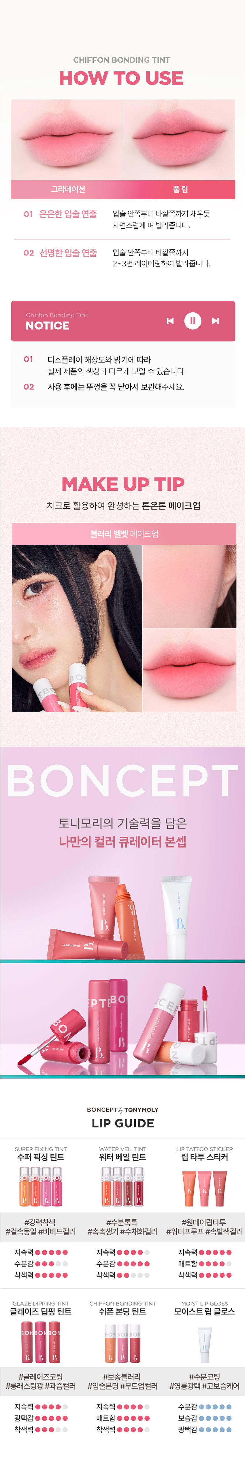 CHIFFON BONDING TINT 3 COLORS 3.5g 입술부터 치크까지 24시간 가볍게 착붙! 톤별 착붙! 완벽 립 페어링 BONCEPT by TONYMOLY 본셉 쉬폰 본딩 틴트 |◀ II 3.5g 3 Colors の #보송블러리 피 Bupung Chino O #24H컬러본딩 #딱붙틴트 #립앤치크 ○ Chiffon Bonding Tint BON Chiffon Bonding Tint B. COLOR PLAYLIST 24시간 쉬폰처럼 가볍고 보송하게 밀착되는 쉬폰 본딩 틴트BONCEPT by TONYMOLY 보송 블러리 딱붙틴트 24H 컬러본딩 립앤치크 Tint Bonding Chiffon Chiffon Bonding Tint ◀ II ▶| COLOR PLAYLIST POINT 01 POINT 02 CHIFFON TEXTURE LONG LASTING 쉬폰처럼 가볍고 입술에 편안하게 강력 본딩! 부드럽게 밀착되는 24시간 밀착되는 한 겹 레이어링 롱래스팅 벨벳 틴트 POINT 03 POINT 04 HYPOALLERGENIC INGREDIENT 건조한 입술에도 식물성 & 플라워 가볍고 편안하게 사용 가능한 추출물로 입술에 영양 부여 저자극 립틴트 *원료적 특성에 한함POINT 01 COLOR PLAYLIST 01 CHIFFON TEXTURE 24시간 쉬폰처럼 가볍고, 보송하게 밀착되는 한 겹 레이어링 텍스처01 02 03 코랄쉬폰 핑크쉬폰 로즈쉬폰POINT 02 COLOR PLAYLIST 02 LONG LASTING 입술에 편안하게 강력 본딩! 24시간 밀착되는 롱래스팅 벨벳 틴트 사용 직후 장시간 후 문질러도 컬러가 밀착되어 밀리지 않는 강력 본딩개인차 있을 수 있음 B. #24시간 색상 지속 #인체적용시험 24시간 컬러 지속 결과 보고서 요약은 인체적용테스트로 증명 완료! 시험 제품 본셉 쉬폰 본딩 틴트 01 코랄쉬폰 인체적용 테스트 완료 시험 기관 피엔케이피부임상연구센타(주) 시험 기간 2025.03.31 ~04.02 24시간 컬러 지속 시험 대상 성인 22명 테스트완료 시험 조건 발색하여 24시간 후피부 측정 81dW00 03 24시간 색상 지속에 대한 인체적용시험 사용 직후 사용 24시간후 POINT 03 COLOR PLAYLIST 03 HYPOALLERGENIC 건조한 입술에도 가볍고 편안하게 사용 가능한 저자극 립틴트 B. #저자극테스트완료 #인체적용시험 저자극테스트 인체적용테스트로 증명 완료! 결과 보고서 요약문 시험 제품 본셉쉬폰 본딩 틴트 01 코랄 쉬폰 - 시험 기관 피엔케이피부임상연구센타(주) 시험 기간 2025.04.02 ~04.04 인체적용 테스트 완료 시험 대상 성인 33명 저자극 테스트 완료 시험 조건 첩포 제거 1시간후, 24시간 후의 피부자극지수 COMPLETED 191531 *개인차 있을 수 있음 CHIFFON BONDING TINT COLOR CHART LIGHT BO BO Pink Chiffon Coral Chiffon BO 01 코랄 쉬폰 02 핑크쉬폰 BO B WARM COOL Rose Chiffon 03 로즈 쉬폰 E L d DARK Coral Chiffon #차분뽀용 #웜톤추천 01 코랄 쉬폰 뽀얗게 물든 차분한 코랄 베이지 Pink Chiffon #여리뽀용 #쿨톤 추천 02 핑크 쉬폰 포근함을 담은 은은한 쿨핑크 Rose Chiffon #생기뽀용 #뉴트럴 추천 03 로즈쉬폰 톡! 터지는 생기를 머금은 레드로즈CHIFFON BONDING TINT LAYERING TIP WARM 웜톤 찰떡 생기 톡톡코랄 립 BASE Coral Chiffon 01 코랄 쉬폰 POINT Rose Chiffon 03 로즈쉬폰 COOL 쿨톤 찰떡 포근핑크립 BASE Pink Chiffon 02 핑크쉬폰 POINT Rose Chiffon 03 로즈쉬폰 INGREDIENT 식물성 & 플라워 추출물로 입술에 영양 부여 MOISTURIZING I HYDRAT ING & NOURISHING |◀ ▶| INGREDIENT PLAYLIST 히비스커스꽃 다마스크 장미꽃 동백나무꽃 Hydrating & Nourishing Hydrating & Nourishing Hydrating & Nourishing CE d 시어버터 카카오씨버터 Moisturizing Moisturizing * 상기 내용은 원료적 특성에 한함 LIP MAKE UP LOOK LOOK BOOK Lip Item BON OVER LIP 워터 베일 틴트 03 로즈워터 FULL LIP MAKE UP BONCEPT4 TONYMOL 글레이즈 딥핑 틴트 03 로즈딥핑 Eyeliner 쉬폰본딩 틴트 02 핑크쉬폰 젤 아이라이너 03 펄브라운 Cheek CHIFFON TINT BONDING ONCEPTCHIFFON BONDING TINT HOW TO USE 그라데이션 풀립 01 은은한입술 연출 입술 안쪽부터 바깥쪽까지 채우듯 자연스럽게 펴 발라줍니다. 02 선명한 입술 연출 입술 안쪽부터 바깥쪽까지 2~3번 레이어링하여 발라줍니다. Chiffon Bonding Tint |◀ ▶| NOTICE 01 디스플레이 해상도와 밝기에 따라 실제 제품의 색상과 다르게 보일 수 있습니다. 02 사용 후에는 뚜껑을 꼭 닫아서 보관해주세요. MAKE UP TIP 치크로 활용하여 완성하는 톤온톤 메이크업 블러리 벨벳 메이크업 8 BO BONCEPT 토니모리의 기술력을 담은 나만의 컬러 큐레이터 본셉 PTEBO CEP B. d B. BONCEPThey TONYMOLY LIP GUIDE SUPER FIXING TINT WATER VEIL TINT LIP TATTOO STICKER 수퍼 픽싱 틴트 워터 베일 틴트 립타투 스티커 B. B #강력착색 #수분톡톡 #원데이립타투 #겉속동일 #비비드컬러 #촉촉생기 #수채화컬러 #워터프루프 #속발색컬러 지속력 지속력 지속력 수분감 수분감 매트함 착색력 착색력 착색력 GLAZE DIPPING TINT CHIFFON BONDING TINT MOIST LIP GLOSS 글레이즈 딥핑 틴트 쉬폰 본딩 틴트 모이스트 립 글로스 BO BO BO BON BON BO instersion B B B. B B B. #글레이즈코팅 #보송블러리 #수분코팅 #롱래스팅광 #과즙컬러 #입술본딩 #무드업컬러 #영롱광택 #고보습케어 지속력 지속력 수분감 광택감 매트함 보습감 착색력 착색력 광택감본 상품 정보(상품 상세, 상품 설명 등)의 내용은 협력사가 직접 제작/작성한 것입니다. 상품 정보 제공 고시 제품명 본셉 쉬폰 본딩 틴트 01 코랄 쉬폰 / 02 핑크 쉬폰 / 03 로즈 쉬폰 내용물의 용량 또는 중량 3.5g 제품 주요사양 모든 피부 타입 제조번호 및 사용기간 개봉 전 36개월 / 개봉 후 6개월 사용방법 적당량의 내용물을 취하여 입술에 매끄럽게 펴 발라줍니다. 자연스러운 발색을 원할시 입술 안쪽에만 소량 펴 발라 그라데이션 립을 연출해줍니다. 식품의약품안전처 기능성 제품 아님. 심사 무 심사필유무(기능성화장품) 화장품제조업자 (주)코코 화장품책임판매업자 (주)토니모리 제조국 한국 전성분 01 코랄 쉬폰 다이메티콘, 다이메티콘크로스폴리머, 다이메티콘/비닐다이메티콘 크로스폴리머, 폴리글리세릴-2트라이아이소스테아레이트, 사이클로펜타실록세인, 합성플루오르플로고파이트, 티타늄디옥사이드, 트라이베헤닌, 솔비탄아이소스테아레이트, 비스-베헤닐/아이소스테아릴 (피토스테렐다이머다이리놀라일다이어디이리놀리에이트, 황색산화철, 황색5호, 폴리하이드록시스테아릭애씨드, 레시틴, 적색202호, 적색산화철, 에틸헥실팔미테이트, 다이아이소스테아릴말레이트, 아이소스테아릭애씨드, 흑색산화철, 아이소프로필미리스테이트, 향료, 알루미늄하이드록사이드, 폴리글리세릴-3폴리리시놀리에이트, 정제수, 카카오씨버터, 시어버터, 동백나무꽃추출물, 부틸렌글라이콜, 1,2-헥산다이올, 히비스커스꽃추출물, 다마스크장미꽃추출물 02 핑크 쉬폰 다이메티콘, 다이메티콘크로스폴리머, 다이메티콘/비닐다이메티콘 크로스폴리머, 사이클로펜타실록세인, 폴리글리세릴-2트라이아이 소스테아레이트, 합성플루오르플로고파이트, 티타늄디옥사이드, 솔비탄아이소스테아레이트, 비스-베헤닐/아이소스테아릴/ 피토스테릴다이더다이리놀레일다이어다이라놀리에이트, 트라이베헤닌, 적색산화철, 폴리하이드록시스테아릭애씨드, 황색산화철, 레시틴, 적색202호, 아이소스테아릭애씨드, 아이소프로필미리스테이트, 에틸헥실팔미테이트, 향료, 폴리글리세릴-3폴리리시놀리에이트, 알루미늄하이드록사이드, 흑색산화철, 다이아이소스테아릴말레이트, 정제수, 카카오씨버터, 시어버터, 동백나무꽃추출물, 부틸렌글라이콜, 1,2-헥산다이올, 히비스커스꽃추출물, 다마스크장미꽃추출물 03 로즈 쉬폰 다이메티콘, 다이메티콘크로스폴리머, 다이메티콘/비닐다이메티콘 크로스폴리머, 폴리글리세릴-2트라이아이소스테아레이트, 사이클로펜타실록세인, 합성플루오르플로고파이트, 티타늄디옥사이드, 황색5호, 트라이베헤닌, 솔비탄아이소스테아레이트, 비스-베헤닐/ 아이소스테아틸피코스테롤아이에이에이아리놀레알파이타디아리릴리에이트, 폴리하이드록시스테아릭애씨드, 적색202호, 레시틴, 황색4호, 아이소프로필미리스테이트, 에틸헥실팔미테이트, 아이소스테아릭애씨드, 향료, 적색227호, 폴리글리세릴-3폴리리시놀리에이트, 다이아이소스테아릴말레이트, 흑색산화철, 알루미늄하이드록사이드, 정제수, 카카오씨버터, 시어버터, 동백나무꽃추출물, 부틸렌글라이콜, 1,2-헥산다이올, 히비스커스꽃추출물, 다마스크장미꽃추출물 사용할 때의 주의사항 1. 화장품 사용 시 또는 사용 후 직사광선에 의하여 사용부위가 붉은 반점, 부어오름 또는 가려움증 등의 이상 증상이나 부작용이 있는 경우에는 전문의 등과 상담할 것. 2. 상처가 있는 부위 등에는 사용을 자제할 것. 3. 보관 및 취급 시 주의사항 가) 어린이의 손이 닿지 않는 곳에 보관할 것. 나) 직사광선을 피해서 보관할 것. 품질 보증 기준 공정거래위원회고시 소비자분쟁해결기준에 의거함 소비자 상담실 080-356-2222