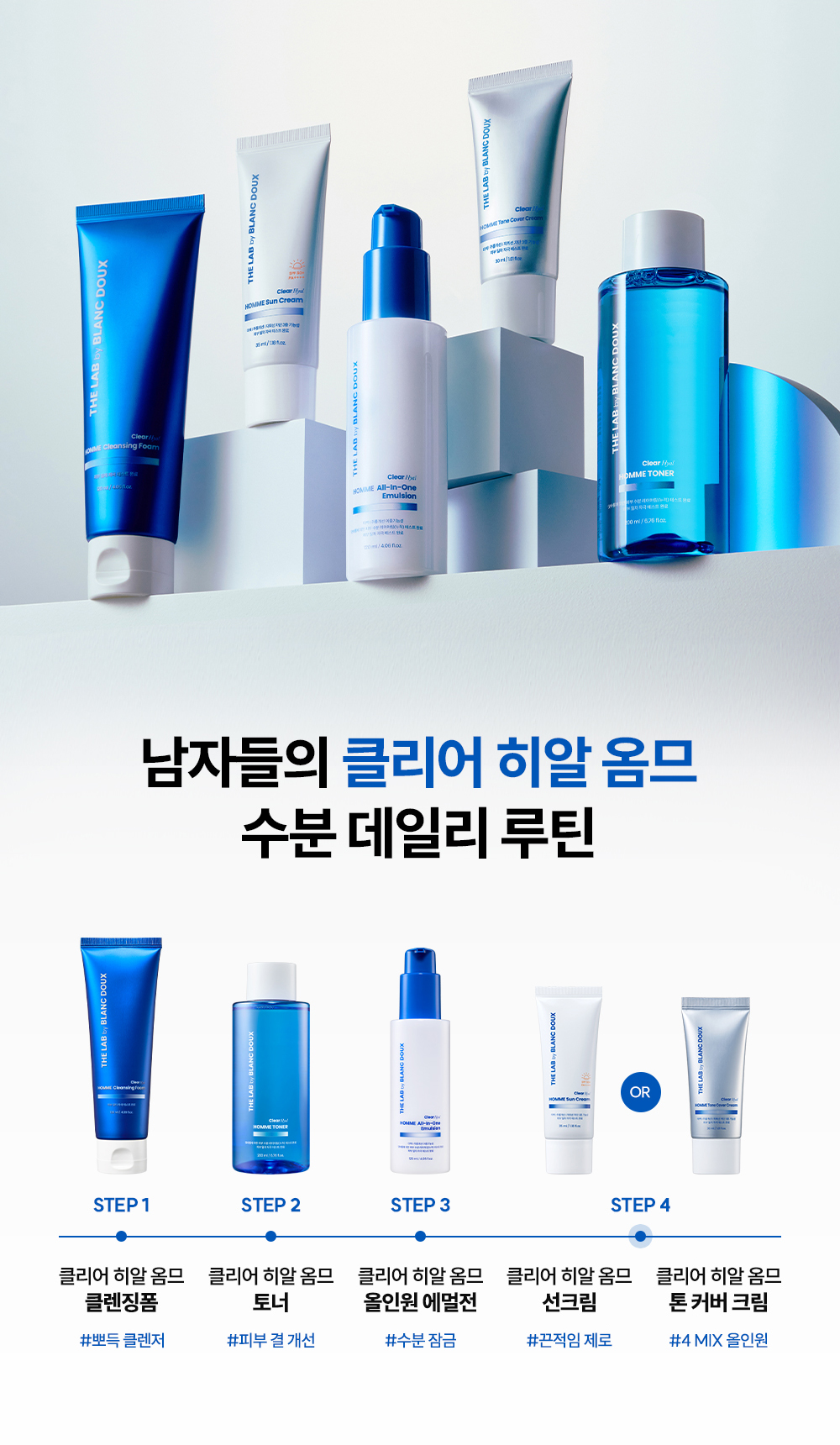 The Lab by Blanc Doux Clear Hyal Homme Sunscreen 35ml - Image 14