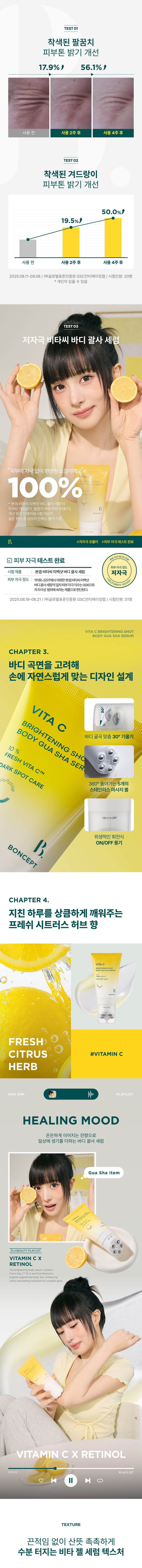 본셉이 큐레이팅한 두 번째 성분 플레이리스트  VITAMIN C  X RETINOL  |BONCEPT VITAMIN C  BONCEPT  TONYMOLY  토니모리의 기술력을 담은  나만의 성분 큐레이터  본셉  T  STAC  BONCEPT  거뭇한 바디톤을 환하게!  브라이트닝 괄사  VITA C  BRIGHTENING HASERUM  VITAMIN  BRIGHTENING SHOT  VITAMIN C BODY GUA SHA SERUM  RETINOL 본셉 비타씨 미백샷  바디 괄사 세럼 100ml  #비타민C+괄사롤링  #바디톤 브라이트닝 케어  2nd BEAUTY PLAYLIST #VITAMIN CXRETINOL  #생기미백바디세럼  굴릴수록 환해지는  거뭇한 바디 미백 케어!  VITA C  프레쉬비타CTM10% BRIGHTENING SHOT  GUA SHA SERUM  순수레타놀 FRESH VITACTM SPOTCARE  착색된  팔꿈치&겨드랑이  브라이트닝 BONCEPT  바디세럼+괄사  일체형  ON↔OFF  BONCEPT VITA C  BRIGHTENING SHOT  BODY GUA SHA SERUM  #집에서 간편하게 #홈에스테틱  #미백괄사바디세럼  BRIGHTENING SHOT  BODY GUA SHA SERUM  CHAPTER 1.  비타민 C와 레티놀의  미백 탄력 케어  순수비타민 C함유 순수 비타민A  '프레쉬 비타CTM/'레티놀'  미백케어 항산화 케어  피부 수분생기 충전 피부 속탄력개선  * 원료적 특성에 한함  TECHNOLOGY  유효성분이 피부에 효율적으로  전달되도록 돕는 PTD공법 적용  PTD-리포좀 비타씨  적용 전 PTD-리포좀 공법 적용  *원료적 특성에한함  CHAPTER 2.  2주 사용 시 피부톤 밝기  개선에 도움!  VITA C BRIGHTENING SHOT  BODY GUA SHA SERUM  ☑ 착색된 겨드랑이: 피부톤 밝기 개선· + 19.5%  ☑ 착색된 팔꿈치 피부톤 밝기 개선 + 17.9%  ☑ 피부 자극 지수 ZERO 0.00  2025.08.11-09.08 (주)글로벌표준인증원 GSC 안타메이징랩/시험인원: 20명  착색된 팔꿈치  피부톤 밝기 개선  17.9%, 56.1%,  사용전 사용 2주후 사용 4주후  착색된 겨드랑이  피부톤 밝기 개선  50.0%)  19.5%)  사용전 사용 2주후 사용 4주후  2025.08.11-09.08/(주)글로벌표준인증원 GSC 안티에이징랩/시험인원: 20명  *개인차 있을 수 있음  TEST 03  저자극 비타씨 바디 괄사 세럼  