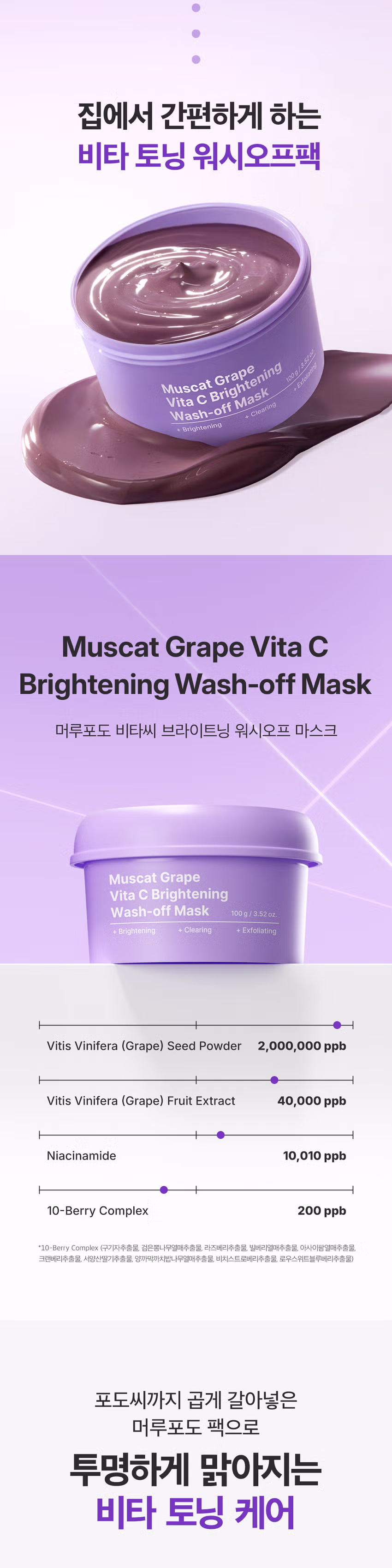 DAISO Sungboon Editor Muscat Grape Vita C Brightening Wash-Off Mask 100g