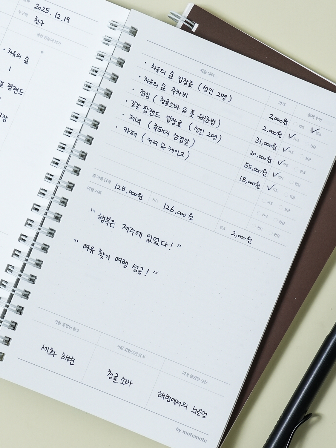 모트모트 스프링 여행 플래너 64매입