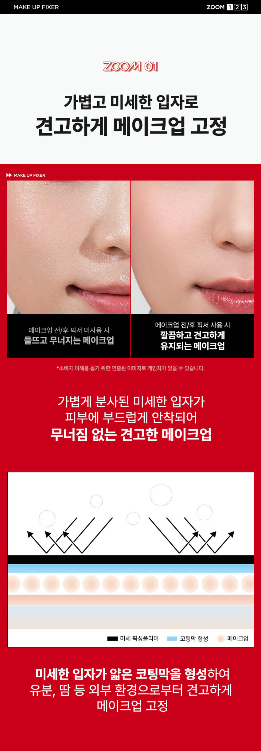 ZOOM BY JUNG SAEMMOOL MAKE UP FIXER  메이크업 픽서  MAKE UP FIXER  ZOOM BY JUNG SAEMMOOL  MAKE UP FIXER  아티스트 화잘붙 픽서  피부 위 가볍게 안착되어 촉촉하게  아티스트만의 라스트 터치  공들인 메이크업을 오래 유지시켜주는  무너짐 없는 피부 표현 비법  D SP FOU ○○  + +  ~ SAEMMOOL JUNG 021  In  Simple steps artist-like expression  Completed with the No.1 Jungsaemmool artist expertise  a beauty brand offering a minimal yet refined skin-expression routine  +MAKE UP FIXER ZOOM 2 3  ZOOM 01  가볍고 미세한 입자로 견고하게 메이크업 고정  메이크업 전/후 픽서 사용 시  메이크업 전/후 픽서 미사용 시  깔끔하고 견고하게  들뜨고 무너지는 메이크업  유지되는 메이크업  *소비자 이해를 돕기 위한 연출된 이미지로 개인차가 있을 수 있습니다  가볍게 분사된 미세한 입자가  피부에 부드럽게 안착되어  무너짐 없는 견고한 메이크업  미세 픽싱폴리머 코팅막 형성 메이크업  미세한 입자가 얇은 코팅막을 형성하여  유분 땀 등 외부 환경으로부터 견고하게  메이크업 고정  MAKE UP FIXER ZOOM 2 3  ZOOM 02  촉촉한 스킨케어 성분 함유  ZOOM BY JUNG SAEMMOOL  MAKE UP FIXER  저분자 히알루론산 5중 펩타이드 올리브 스쿠알란  촉촉 수분 공급 탄탄 매끈 결 케어 수분 부스팅  건조하고 당김 없이  피부가 편안한 스킨케어 성분 함유  *원료적 특성에 한함  MAKE UP FIXER ZOOM 2 3  ZOOM 03  은은한 쿨링감 COOL한 진정 효과  ZOOM BY JUNG SAEMMOOL  MAKE UP FIXER  카카오씨 추출물 커피콩 추출물  유칼럽투스 추출물 월계수잎 추출물  특허받은 식물 유래 쿨링 성분으로  피부 온도를 낮춰 자극받은 피부 진정  저자극 테스트 완료  SKINMEDCONKIN Trials Chile  피부자극 테스트 인체적응시 행안료  SKINMER Certificate  