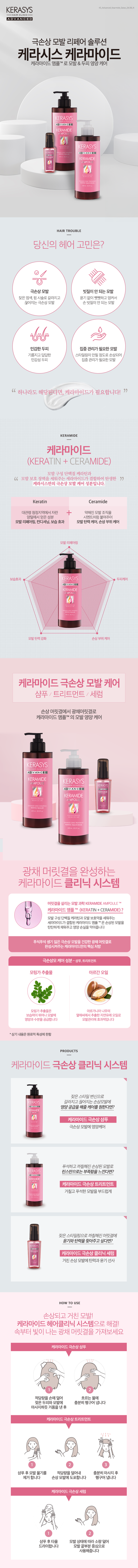 케라시스 케라마이드 극손상 클리닉 실크 세럼 50 ml