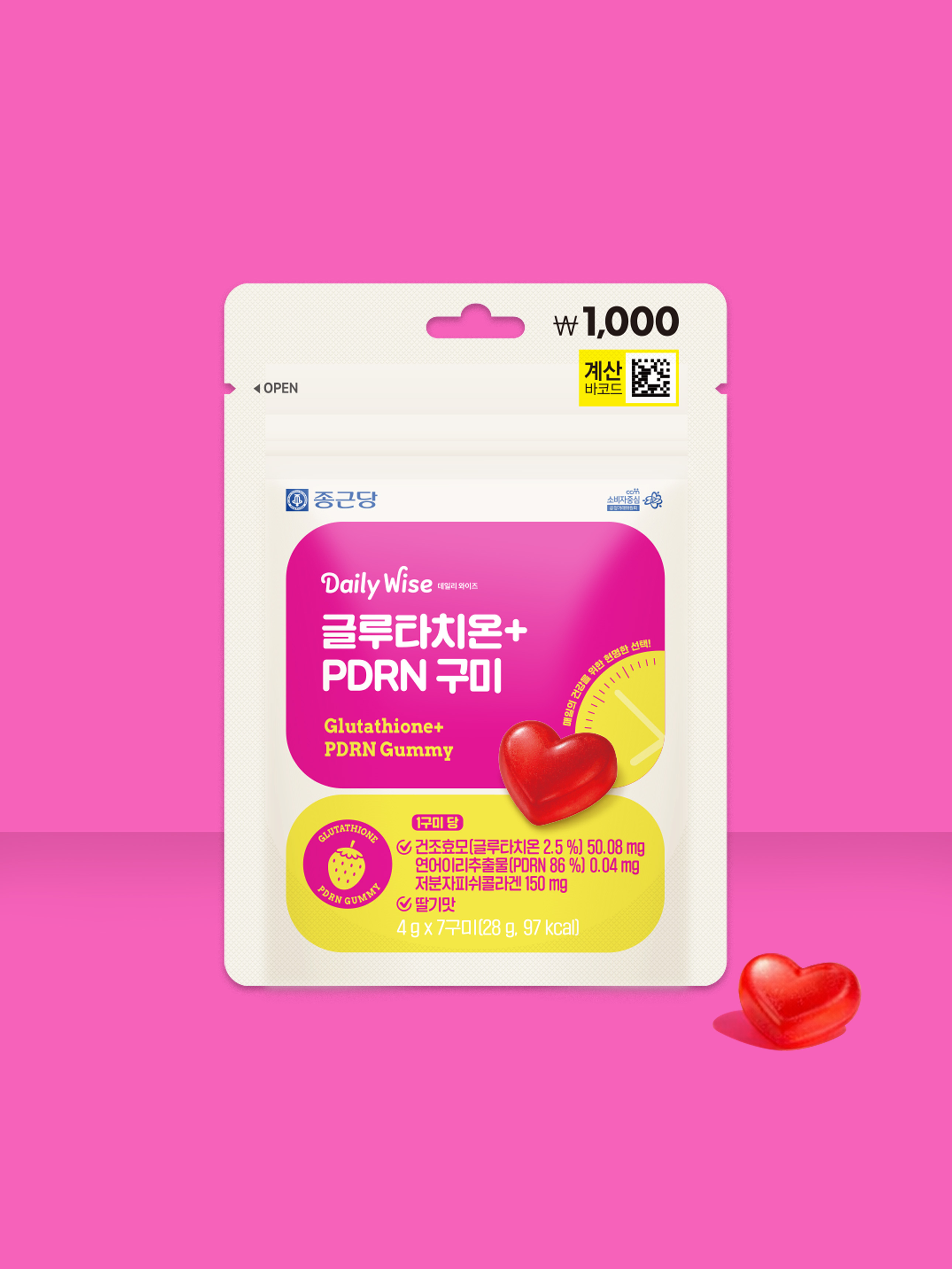 Мармелад CKD Dailywise Glutathione PDRN 7 дн.