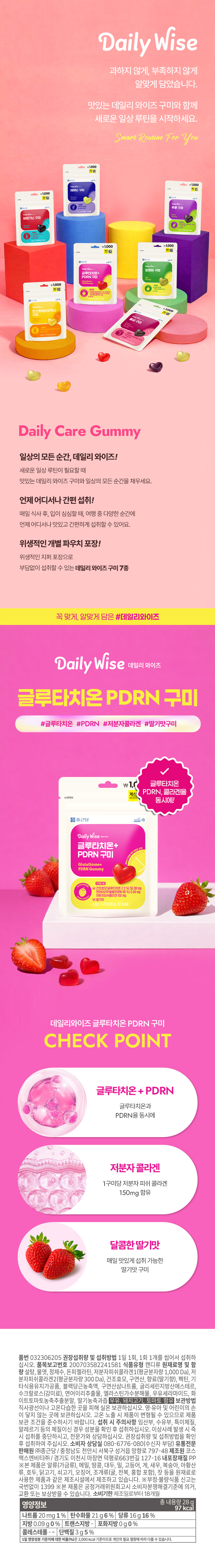 Мармелад CKD Dailywise Glutathione PDRN 7 дн.
