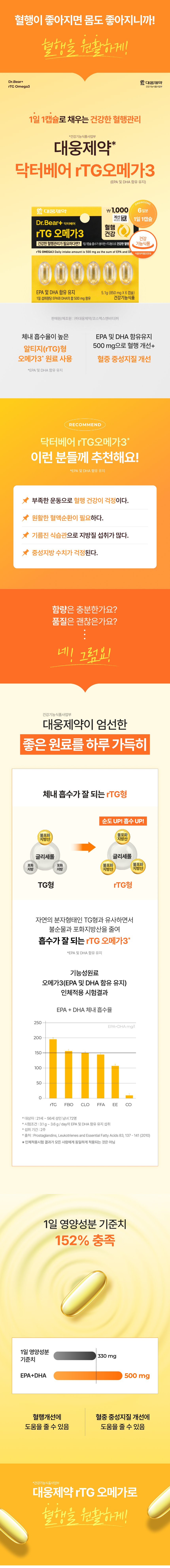 대웅제약 rTG오메가3 6캡슐 6일분