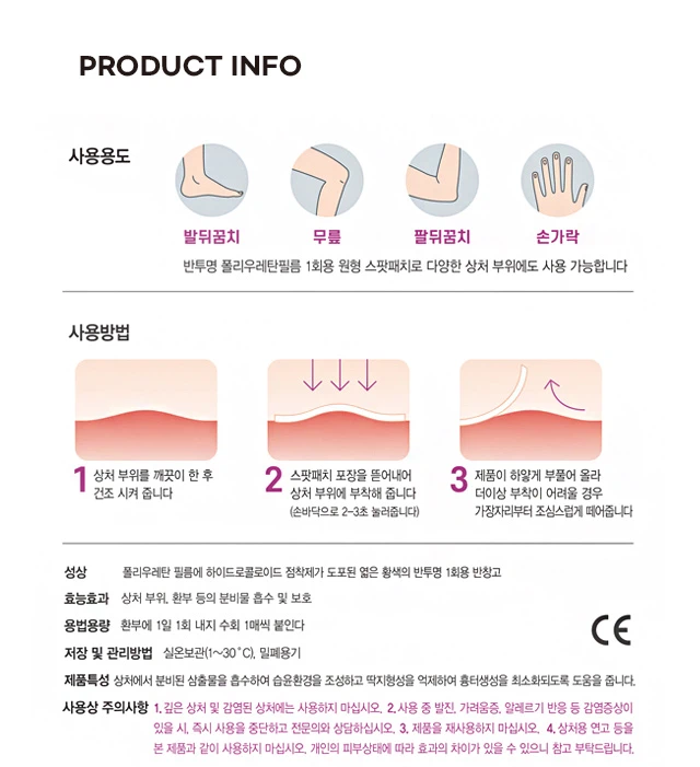 Teraskin 痘痘修护贴 36片装 source detail 2