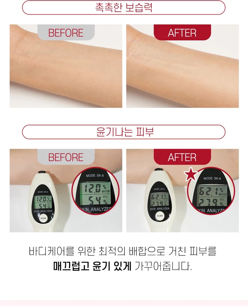 Polmedison Sigeunicheo 身体乳 白麝香 乳液600ml source detail 8