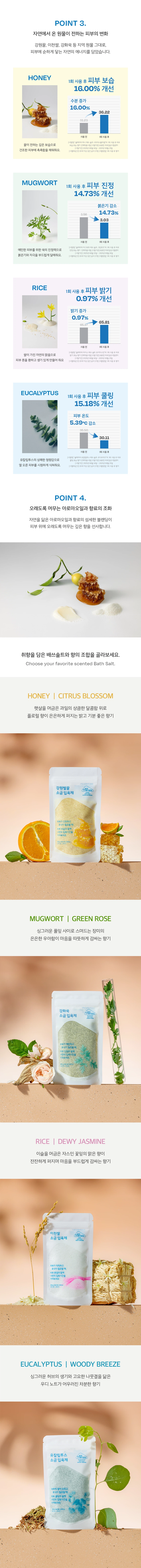 Soltherapy 蜂蜜 浴盐 柑橘香Beulrasseom 100g source detail 3