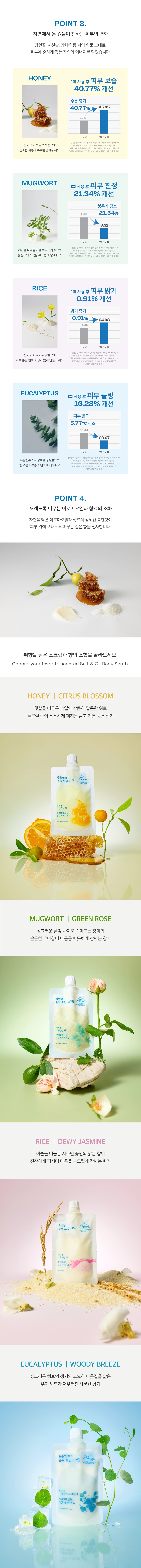 Soltherapy 蜂蜜 盐油 身体磨砂膏 柑橘香Beulrasseom 180g source detail 3
