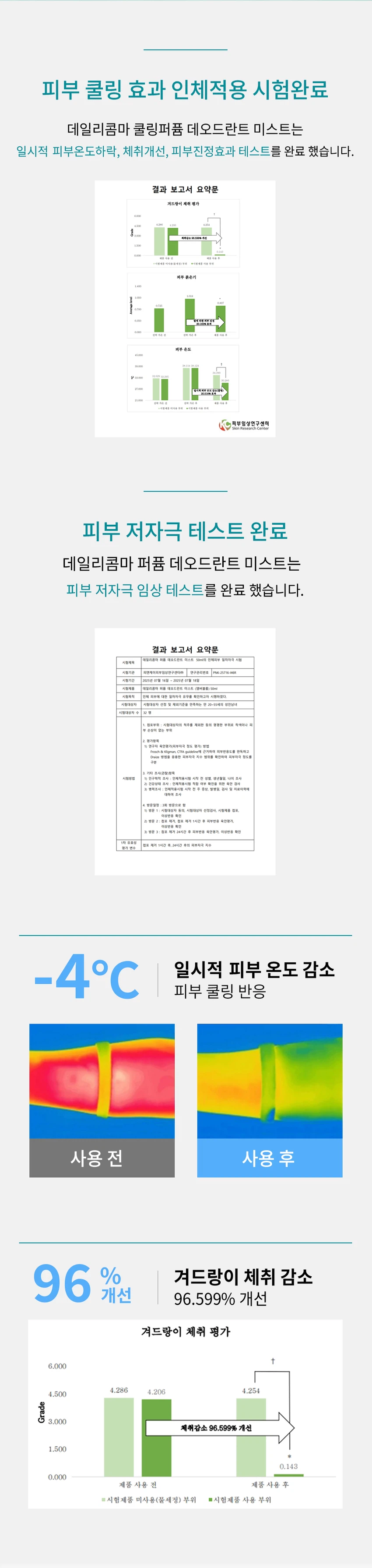 [Koteunbeil] Dailycomma 香氛止汗喷雾 50ml source detail 4