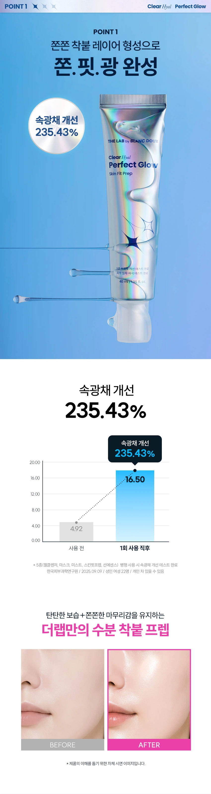 The Lab by Blanc Doux 清爽玻尿酸Gyeolgwang 爽肤水PitPrep 40ml source detail 4