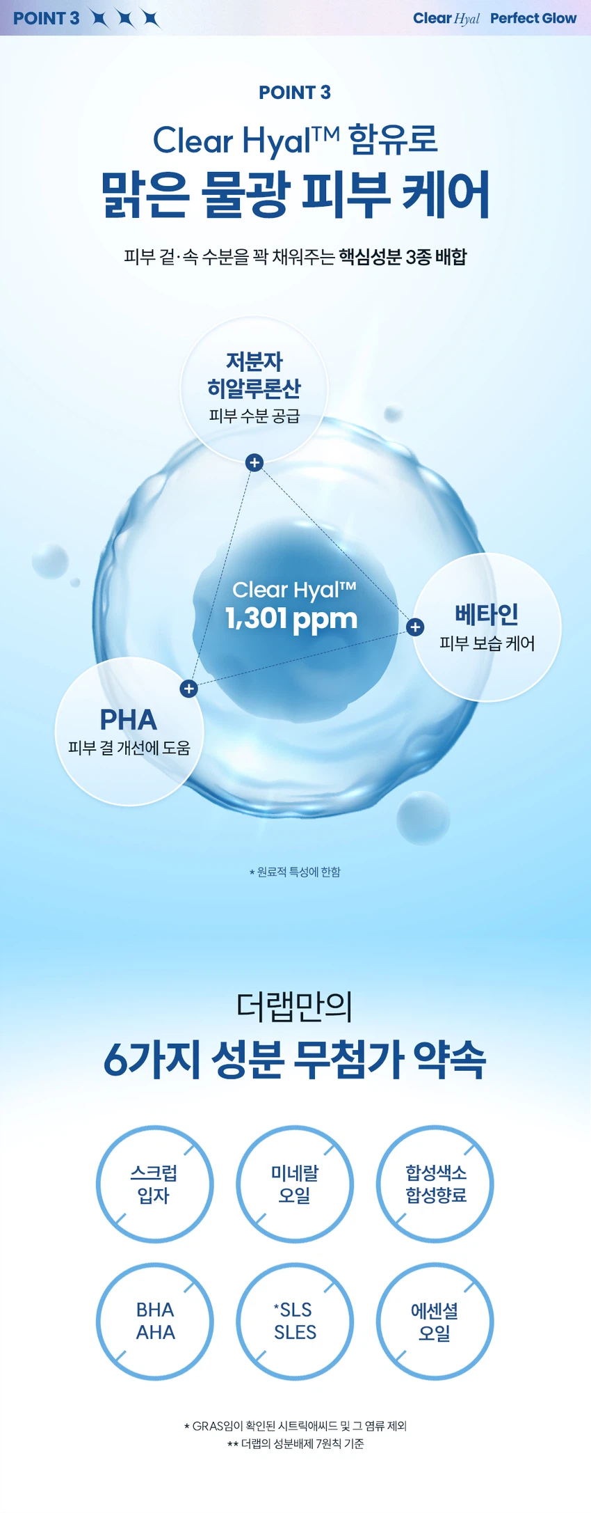 The Lab by Blanc Doux 清爽玻尿酸Gyeolgwang 爽肤水PitPrep 40ml source detail 6