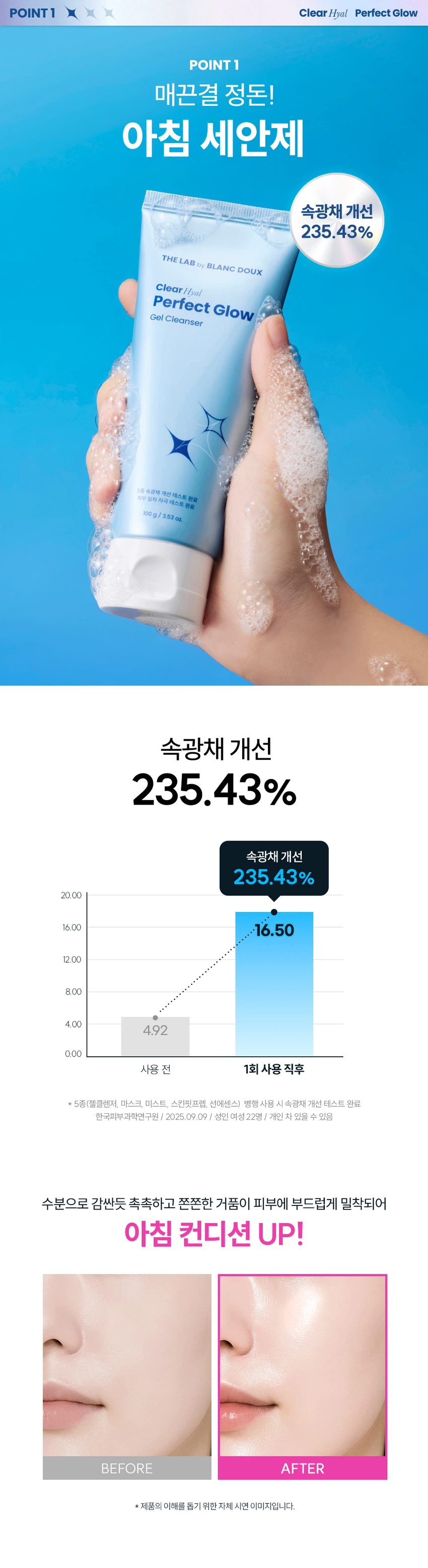 The Lab by Blanc Doux 清爽玻尿酸Gyeolgwang 凝胶Keulrenjeo 100g source detail 4