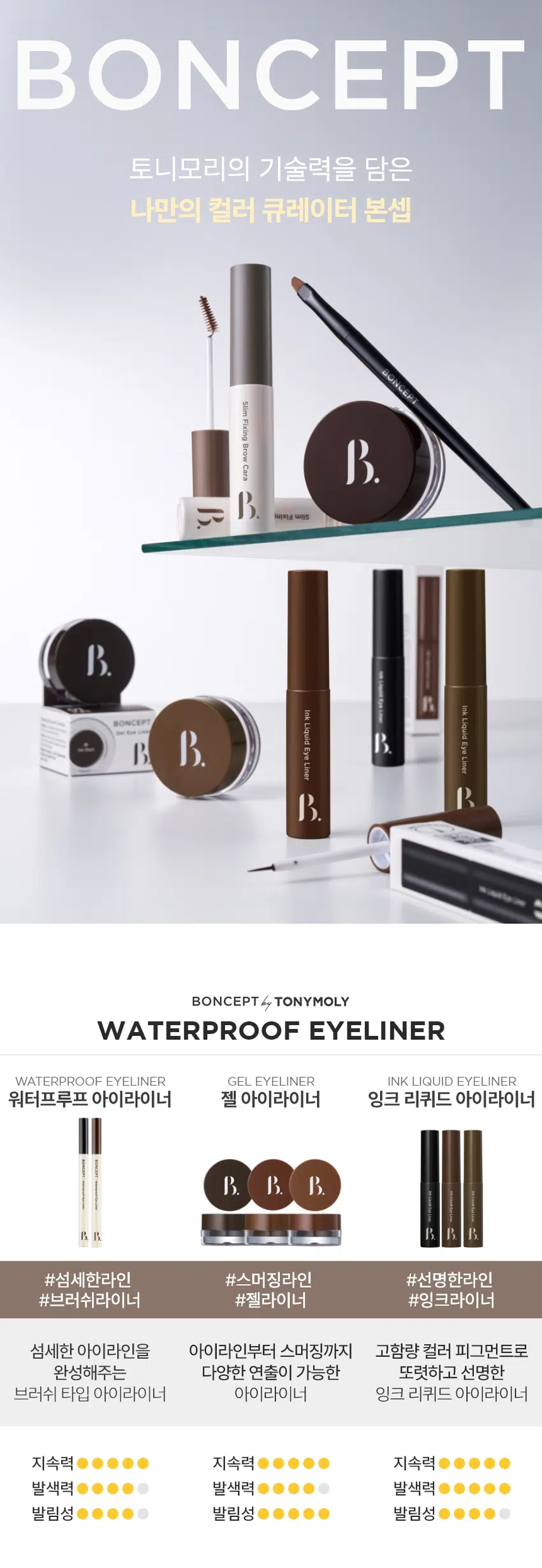 BONCEPT Gel Eyeliner Brush