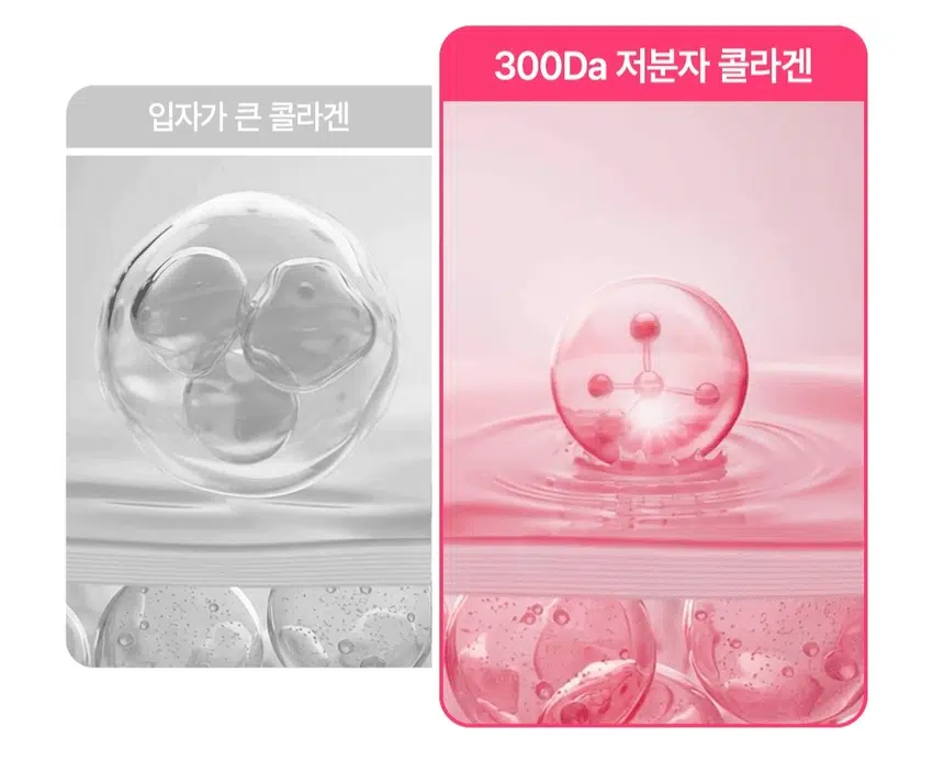 TIP  
패치를 뗄 때는 피부에 물이나 에센스를 충분히 적셔  
천천히 제거하면 자극을 줄일 수 있습니다.  

주름 접힘  
습관까지 케어하는  
콜라겐  
미간패치  

*AI로 생성된 이미지입니다.  
*콜라겐 함량 0.02% =200ppm  

웃을 때마다 접히는 주름이 고민이에요  
주름 때문에 나이 들어 보여요  
매일 짓는 표정 습관 때문에 주름 자국이 깊어졌어요  
반복된 표정 주름과 나이 주름까지  

*4주 사용 후  
미간 주름 개선!  

미간  
패치  
주름패치 8매입  
Wrinkle patch  
펩타이드 PDRN  
4eaX2장  
SN prep  

POINT 01  
집중 케어로 탄력 끌어올리기!  
근거 있는  
주름개선 자신감  
14.918%  
4주 사용 후 미간주름 14.918% 개선에 도움  
19.835 → 16.876  
사용 전 사용 4주 후  
*수치가 낮아질수록 주름 개선에 효과가 있음  
*에스엔피 프렙 팔자 주름패치 미간 주름패치의 팔자 주름  
미간 주름에 대한 인체적용시험 /피엔케이피부임상연구센타(주)/  
성인 22명 /2025년 09월 24일 ~ 2025년 10월 23일  

POINT 02  
주름 생길 틈 막는  
3단계 방패 레시피  
300Da 콜라겐 T1콜라겐 펩타이드  
피부  
컨디션  
UP  
아데노신  
주름  
개선  
판테놀  
피부  
보습  
특성에 한함  

성된 이미지입니다.  

무너진 탄력이 고민이라면?  
저분자 콜라겐을  
확인해주세요!  
모공보다 작은 입자 크기의  
300Da 저분자 콜라겐이  
피부에 더 깊고 빠르게 흡수됩니다.*일반적인 모공 크기 : 0.05~0.2 mm²  
(논문 기준) 제목 : Facial skin pores: a multiethnic study  

POINT 03  
피부 굴곡에 딱!  
자체 개발 디자인  
양쪽 눈썹 사이를 고려한  
맞춤형 패치를 만들었어요!  
이마 쪽은 넓게  
미간 쪽은 좁게  
*사이즈 : 30X33mm  

BONUS!  
하트형 패치  
주름 고민인 눈가 팔자에도  
같이 붙여주세요  
눈가 케어 팔자 케어  
*AI로 생성된 이미지입니다.  
부드럽게 부착되는  
0.2mm 패치  
일상 움직임에도 편안한 밀착감  
1일 1패치 주름 관리 습관  
매일 사용해도  
저자극이니까!  
인체 피부 일차 자극 시험 완료!  
비(무) 자극성  
*Snp 프렙 팔자 주름패치의 인체 피부 일차 자극 시험/  
피엔케이피부임상연구센타(주)/성인 30명/  
2025년 09월 24일 ~2025년 09월 26일  

이런 분들께 추천드려요  
깊어진 미간 주름이 고민이신 분  
습관적인 표정 주름 방지가 필요하신 분  
주름 때문에 화장 끼임이 고민이신 분  
간편하게 주름 케어가 필요하신 분  

¥2,000  
계산③  
미간  
패치  
주름패치 8매입  
■  
팔자  
패치  
주름패치 12매입  
업태이드·PORN  
SNPERCE  

HOW TO USE  
STEP 1  
스킨 케어 마무리 단계에서  
고민 부위의 주름을 손으로 펴준 뒤  
패치를 붙여주세요.  
STEP 2  
유효 성분이 충분히 흡수될 수 있도록  
4~8시간 동안 붙여주세요.  
STEP 3  
피부에 자극이 가지 않도록  
붙인 부위에 물을 충분히 묻혀  
부드럽게 천천히 떼어 냅니다.  
*피부 타입이나 사용 환경에 따라 사용 시간을 조절해주세요.  
*부착 부위에 유분기를 제거한 후 사용해주세요  
(땀과 유분기에 의해 부착력의 차이가 있을 수 있습니다.)  
*사용 후에는 남아있는 패치들이 마르지 않도록 지퍼백을 꼭 닫아주세요.  

SNP 프렙 콜라겐* 주름 패치  
주름 부위별 맞춤 케어!  
팔자 주름패치 미간 주름 패치  
6ea X2장 4eaX2장  
팔자 미간  
패치 패치  
*콜라겐 함량 0.02% =200ppm  

본 상품 정보의 내용은 협력사가 직접 제작한 것입니다.  

제품명 에스엔피프렙 미간주름패치 8매입  
용량 및 중량 4eaX2장=8ea  
제품 주요 사양 모든 피부용  
사용 기한 또는  
제조일로부터 36개월  
개봉 후 사용 기간  

1. 세안 후 토너로 피부 결을 정돈하여 줍니다.  
사용 방법  
2. 미간 등 고민되는 부위의 주름을 손으로 펴준 뒤 패치를 붙여 줍니다.  
3. 유효 성분이 충분히 흡수될 수 있도록 8시간 동안 붙여주세요.  
4. 피부에 자극이 가지 않도록 붙인 부위에 물을 충분히 묻혀  
부드럽게 천천히 떼어냅니다.  
·피부 타입이나 사용 환경에 따라 사용 시간을 조절해주세요.  
·부착 부위에 유분기를 제거한 후 사용해주세요. 땀과 유분기에 의해  
부착력의 차이가 있을 수 있습니다.  
·사용 후에는 남아있는 패치들이 마르지 않도록 지퍼백을 꼭 닫아주세요.  

화장품 제조업자 (주)코바스  
화장품 책임판매업자 (주)에스디생명공학  
제조국 대한민국  

전성분  
아크릴레이트코폴리머, (2-헥산다마음, 소듐아크릴레이트/소듐아크릴로엘다이메릴라  
우레이트코폴리머, 폴리아이소부텐, 글루코노락톤, 피브이피, 부틸렌글라이콜, 정제수,  
카프릴릴/카프릴글루코사이드, 솔비탄올리에이트, 아데노신, 글리세린, 육두구추출물,  
하이드로제네이티드레시틴, 판테놀, 하이드롤라이즈드콜라겐, 소듐디엔에이, 돌콩스테  
롤, 레티놀, 폴리글리세릴-10라우레이트, 에틸헥실글리세린, 팔미토일펜타펩타이드-4,  
팔미토일트라이펩타이드-1, 헥사펩타이드-9, 아세틸헥사펩타이드-8, 트라이펩타이드-1,  
카퍼트라이펩타이드-1, 콜라겐 함량 0.02% = 200ppm  

기능성 화장품의  
주름개선 기능성  
경우 화장품법에  
따른 식품의약품안전처 심사필유무  

사용할 때  
1. 화장품 사용 시 또는 사용 후 직사광선에 의하여 사용 부위가 붉은 반점,  
부어오름! 또는 가려움증 등의 이상 증상이나 부작용이 있는 경우 전문의 등과 상담할 것  
2. 상처가 있는 부위 등에는 사용을 자제할 것  
3. 보관 및 취급 시의 주의사항  
가) 어린이의 손이 닿지 않는 곳에 보관할 것  
나) 직사광선을 피해서 보관할 것  
4. 알갱이가 눈에 들어갔을 때에는 물로 씻어내고, 이상이 있는 경우에는  
전문의와 상담할 것  

본 제품에 이상이 있을 경우 공정거래위원회 고시  
품질보증기준  
"소비자 분쟁해결기준"에 의한 보상해드립니다.  

소비자 상담 관련 0505-846-1846  
전화번호  
*위 내용은 공정거래위원회 상품 정보 제공 고시에 따라 작성되었습니다.