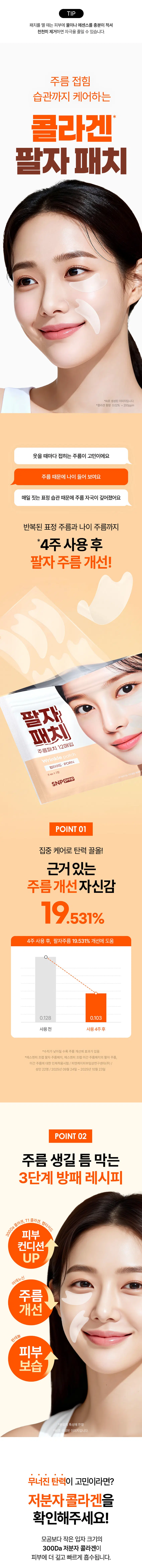 SNP Prep Smile Line Wrinkle Patch (12 Patches)