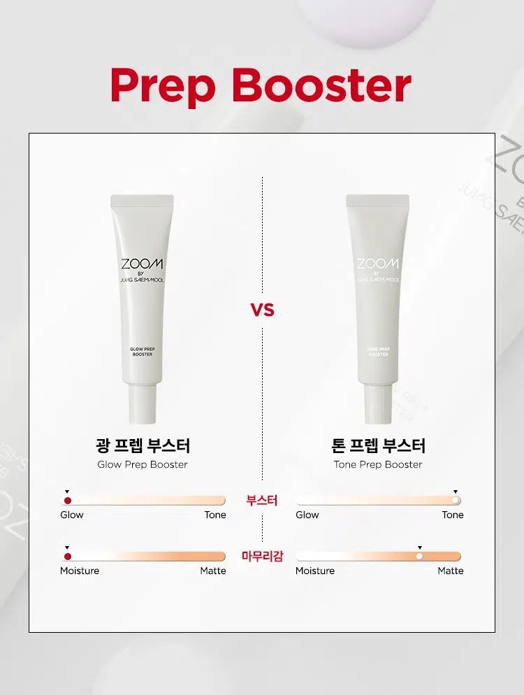 Zoom by Jung Saem Mool Radiance Prep Booster 30 ml