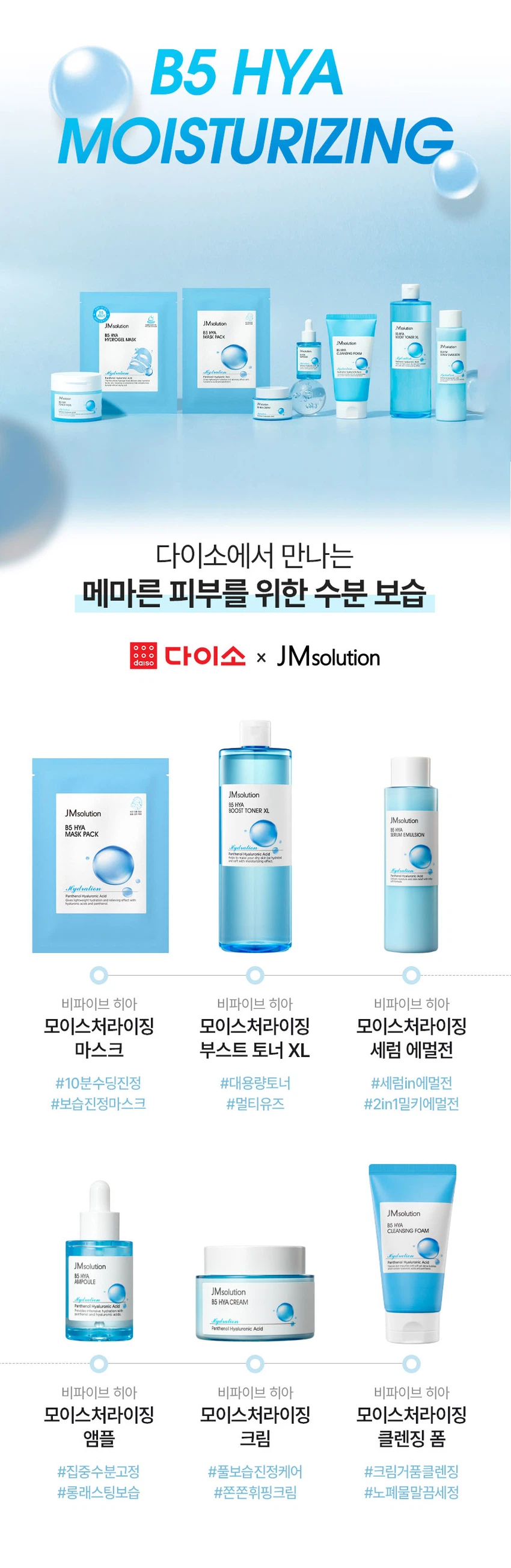JM Solution B5 玻尿酸 保湿 精华 乳液 200ml source detail 7