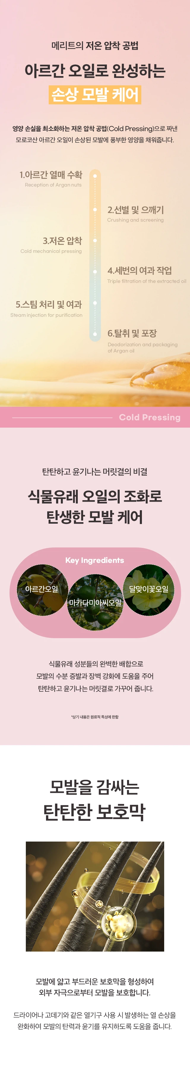 Meriteu Mirakeul 摩洛哥坚果油 Peulroreol Beulrum 95ml source detail 2