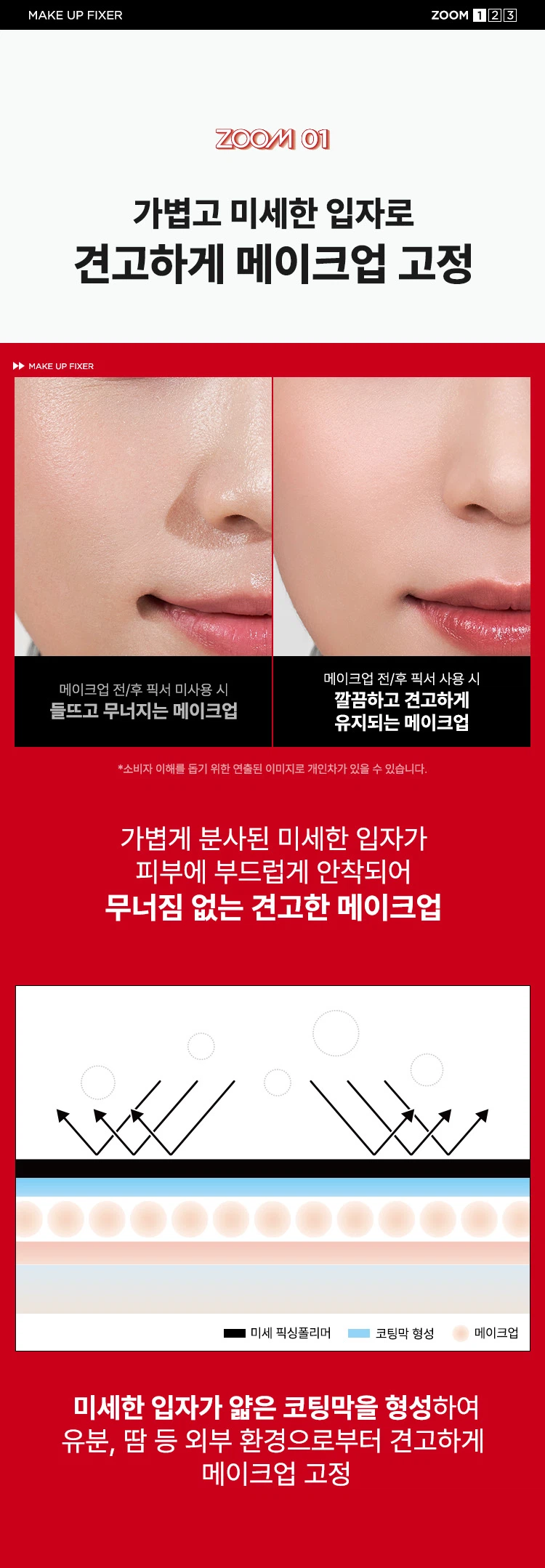 줌 바이 정샘물 메이크업 픽서

공들인 메이크업이 무너지지 않도록 오래 유지하는 것이 아티스트만의 비법입니다. 촉촉하고 은은한 쿨링감이 느껴지는 픽서를 마무리 단계에 사용해서 메이크업 유지 효과를 높여주세요.

제품 특징

피부 위 가볍게 안착되어 촉촉하게 아티스트만의 라스트 터치, 공들인 메이크업을 오래 유지시켜주는 무너짐 없는 피부 표현 비법입니다.

줌 01: 가볍고 미세한 입자로 견고하게 메이크업 고정
가볍게 분사된 미세한 입자가 피부에 부드럽게 안착되어 무너짐 없는 견고한 메이크업을 만듭니다. 미세 픽싱폴리머 코팅막 형성으로 유분, 땀 등 외부 환경으로부터 견고하게 메이크업을 고정합니다.

줌 02: 촉촉한 스킨케어 성분 함유
저분자 히알루론산, 5중 펩타이드, 올리브 스쿠알란이 함유되어 있습니다. 촉촉 수분 공급, 탄탄 매끈 결 케어, 수분 부스팅 효과로 건조하고 당김 없이 피부가 편안합니다.

줌 03: 은은한 쿨링감
카카오씨 추출물, 커피콩 추출물, 유칼립투스 추출물, 월계수잎 추출물이 함유되어 있습니다. 특허받은 식물 유래 쿨링 성분으로 피부 온도를 낮춰 자극받은 피부를 진정시킵니다.

안전성 테스트

저자극 테스트 완료. 인체 피부 일차자극 시험 결과 평균 피부 반응도 0.00으로 재자극으로 판정되었습니다.
시험 기관: 스킨메드 임상시험센터
시험 기간: 25.08.18~25.08.20
시험 대상자: 만 20~60세의 성인 32명

사용 방법

메이크업 전, 후 얼굴에서 30cm 정도 떨어진 위치에서 가볍게 분사한 뒤 그대로 흡수시켜 줍니다. 눈에 들어가지 않게 주의해 주세요.

아티스트 팁

베이스/색조 메이크업 착붙 밀착: 스펀지나 퍼프 등에 적당량을 뿌려 사용하면 베이스 메이크업이 더욱 밀착됩니다.

색조 메이크업 발색: 브러시에 적당량을 뿌려 사용하면 블러셔, 아이섀도우 표현이 더욱 선명하게 발색됩니다.

한 번에 많은 양을 사용하기 보다는 조금씩 양을 늘려가며 사용하는 것을 추천드립니다.

사용 후 장기간 사용하지 않을 시 노즐 입구가 막히는 현상이 발생할 수 있습니다. 캡을 반드시 닫아 보관해 주시고 물티슈 등으로 분사구를 깨끗하게 닦은 후 사용해 주세요.

상품정보제공 고시

제품명: 줌 바이 정샘물 메이크업 픽서
용량 또는 중량: 50ml
제품 주요 사양: 모든 피부 타입
개봉 전 사용기한: 36개월
개봉 후 사용기간: 12개월
사용 방법: 메이크업 전, 후 얼굴에서 30cm 정도 떨어진 위치에서 눈에 들어가지 않게 주의하여 얼굴 전체에 골고루 분사한 다음 그대로 흡수시켜 줍니다.
제조업자 및 책임판매업자: (주)코스메카코리아 / (주)정샘물뷰티
제조국: 대한민국
기능성 화장품 해당 없음
식품의약품안전처 심사필 여부: 해당 없음

전성분

정제수, 변성알코올, 부틸렌글라이콜, 프로판다이올, 피브이피, 자일리톨, 1,2-헥산다이올, 에리스리톨, 하이드록시아세토페논, 글리세레스-25피씨에이아이소스테아레이트, 에틸헥실글리세린, 소듐시트레이트, 다이소듐이디티에이, 멘톡시프로판다이올, 시트릭애씨드, 향료, 글리세린, 옥수수커넬추출물, 커피콩추출물, 유칼립투스잎추출물, 프룩탄, 월계수잎추출물, 카카오씨추출물, 글루코오스, 하이드플라이즈드하이알루로닉애씨드, 다이메틸실란올하이알루로네이트, 하이드롤라이즈드소듐하이알루로네이트, 하이알루로닉애씨드, 소듐하이알루로네이트, 스쿠알란, 하이드록시프로필트라이모늄하이알루로네이트, 소듐하이알루로네이트크로스폴리머, 소듐하이알루로네이트다이메틸실란올, 소듐아세틸레이티드하이알루로네이트, 아세틸헥사펩타이드-8, 카퍼트라이펩타이드-1, 올리고펩타이드-29, 올리고펩타이드-32, 팔미토일펜타펩타이드-4

사용할 때의 주의사항

가. 화장품 사용 시 또는 사용 후 직사광선에 의하여 사용 부위가 붉은 반점, 부어오름 또는 가려움증 등의 이상 증상이나 부작용이 있는 경우에는 전문의 등과 상담할 것

나. 상처가 있는 부위 등에는 사용을 자제할 것

다. 보관 및 취급 시 주의사항
1) 어린이의 손이 닿지 않는 곳에 보관할 것
2) 직사광선을 피해서 보관할 것

품질보증기준

본 제품에 이상이 있을 경우 공정거래위원회 고시 '소비자 분쟁 해결 기준'에 의거 보상해 드립니다.

소비자상담

고객상담실 080-816-7671 (수신자요금부담)