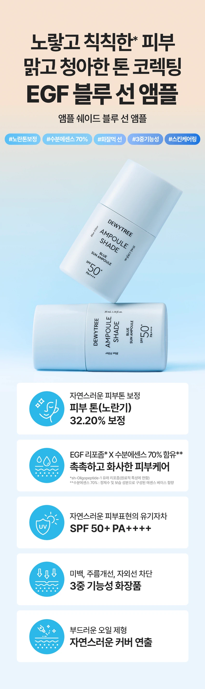 Dewytree 安瓶遮瑕 Beulru 防晒安瓶 35ml source detail 1