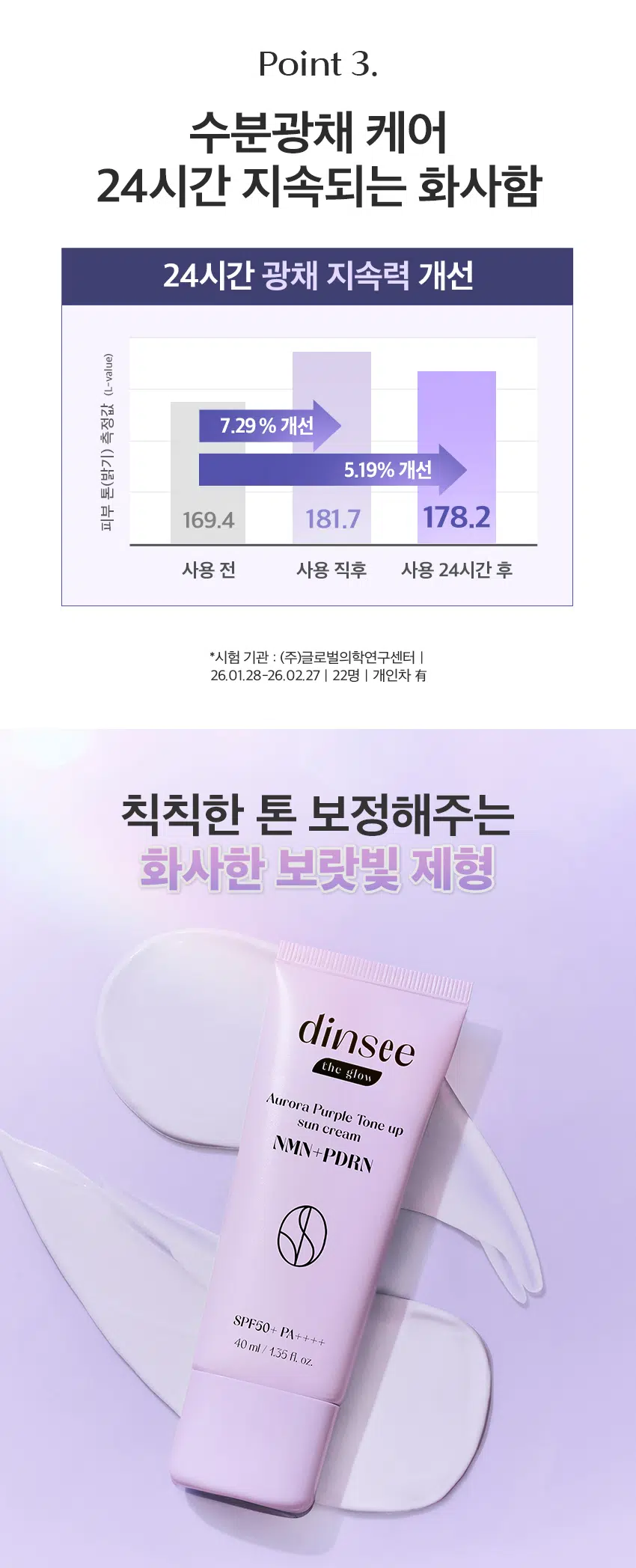Dincy The Glow Aurora NMN PDRN Purple Tone-Up Sun Cream 40 ml
