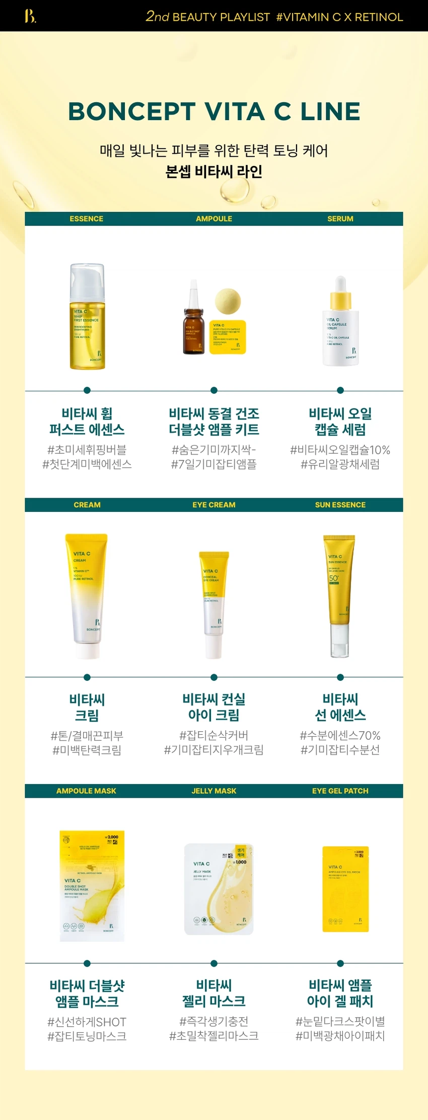 BONSEP 维他命C 油胶囊精华 30ml source detail 4