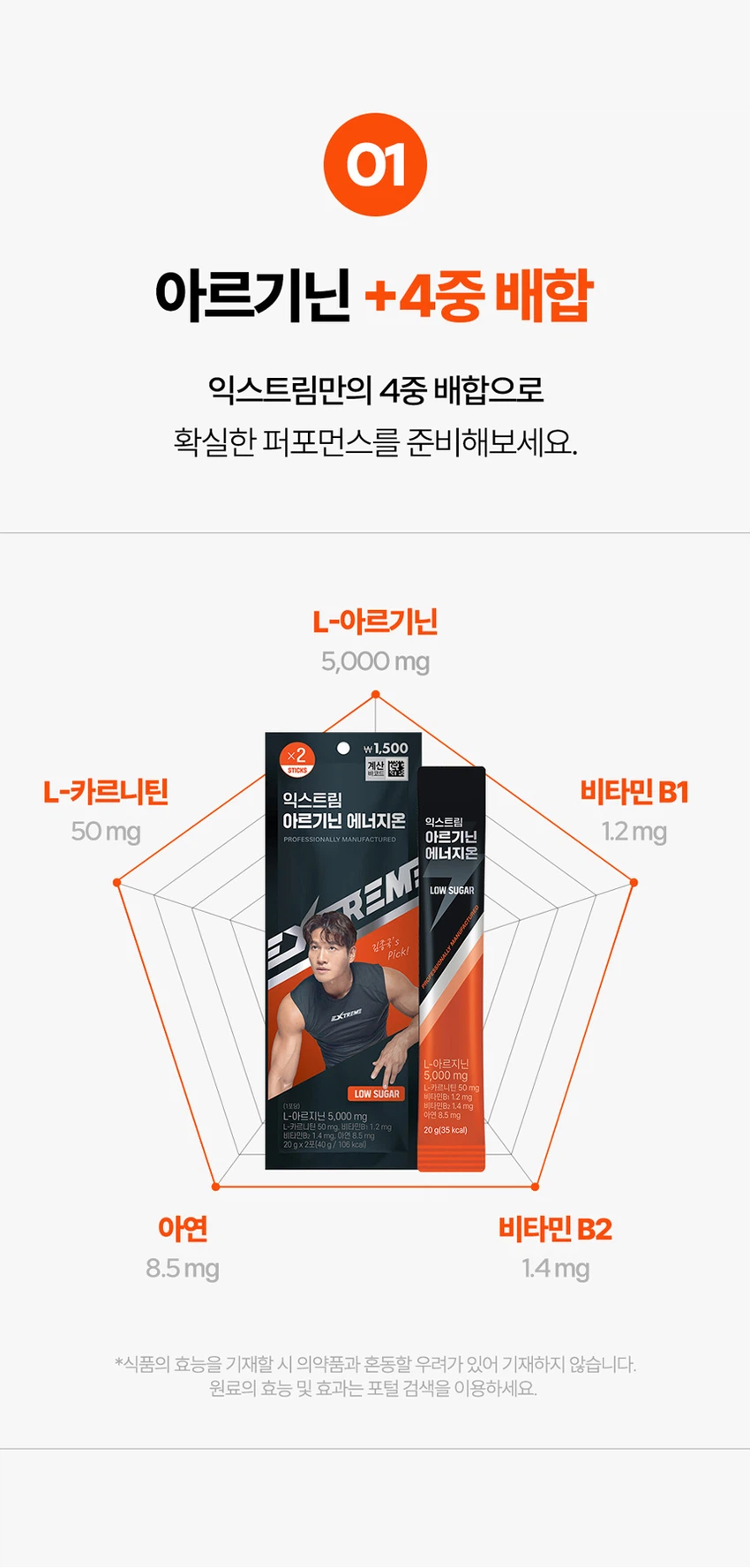 [Gimjongguk PICK] Ikseuteurim 精氨酸 Eneoji温感 2片装 2日量 source detail 3