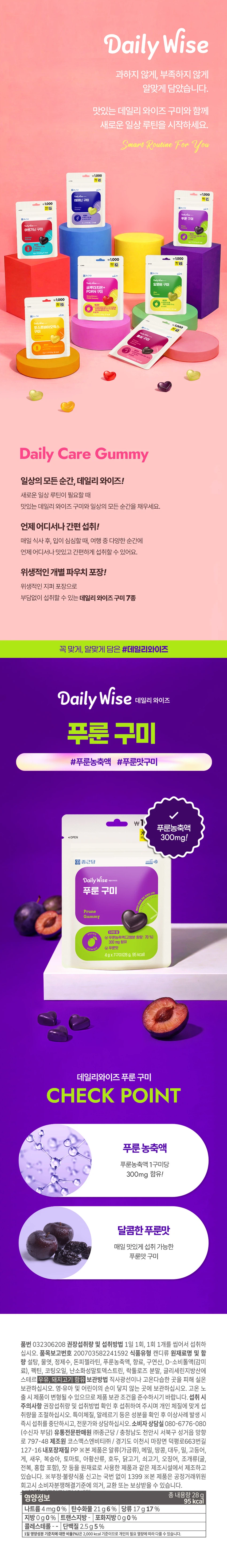 钟根堂 Daily Wise 西梅软糖 7日量 source detail 1