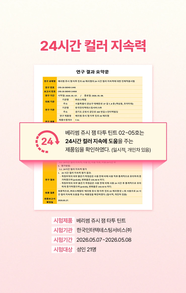 [03 Muhwagwajaem]Berry Some Jyusijaem 纹身唇釉 source detail 3
